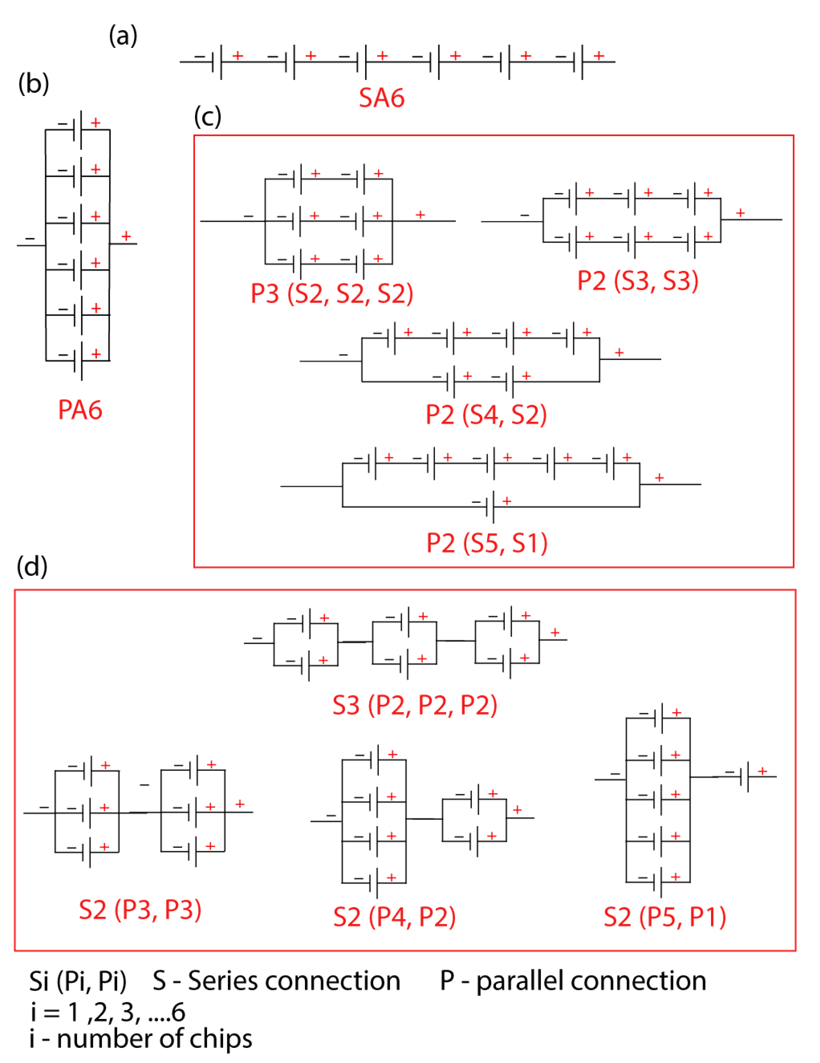 Energies 17 01749 g003
