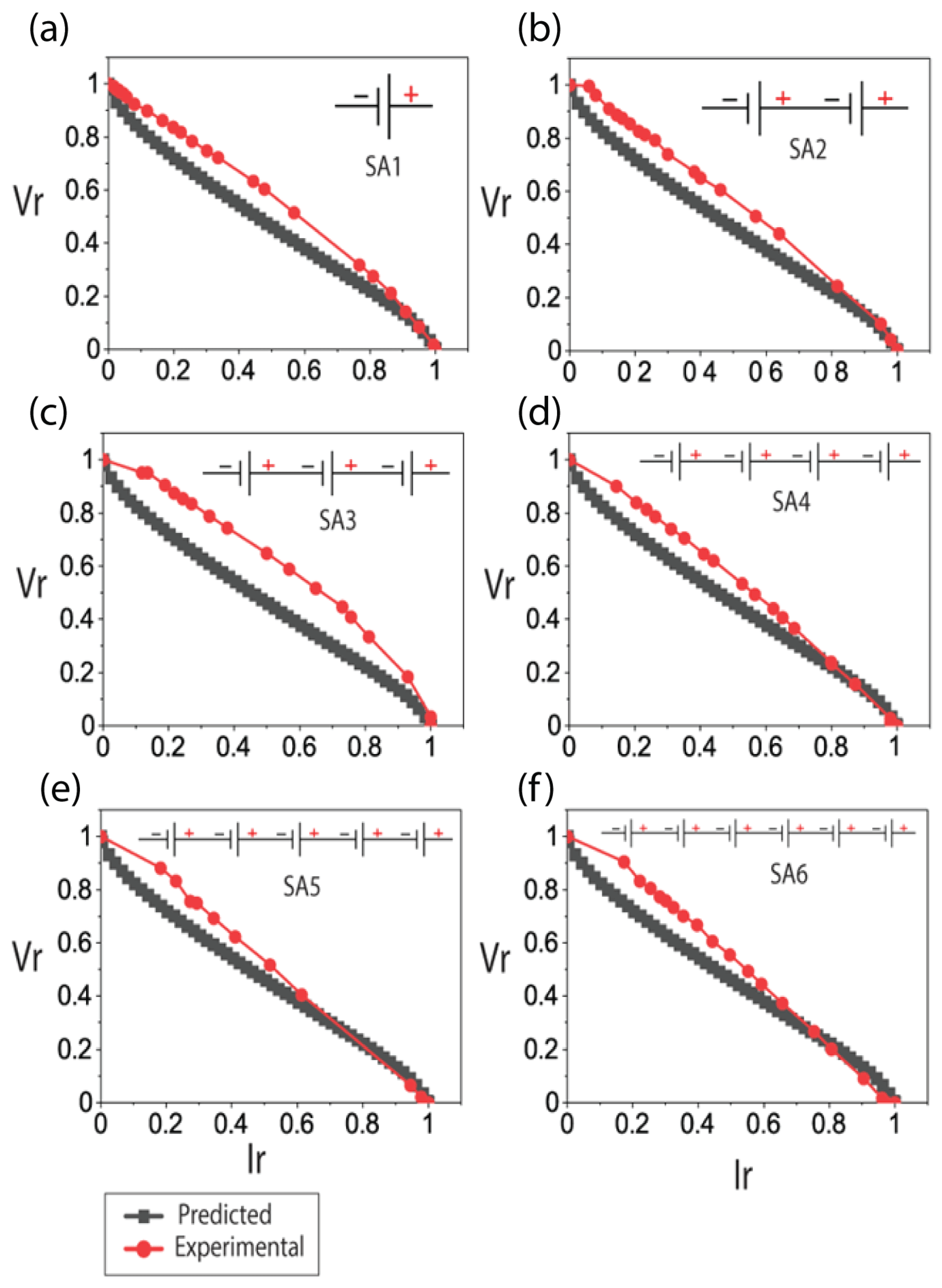 Energies 17 01749 g005