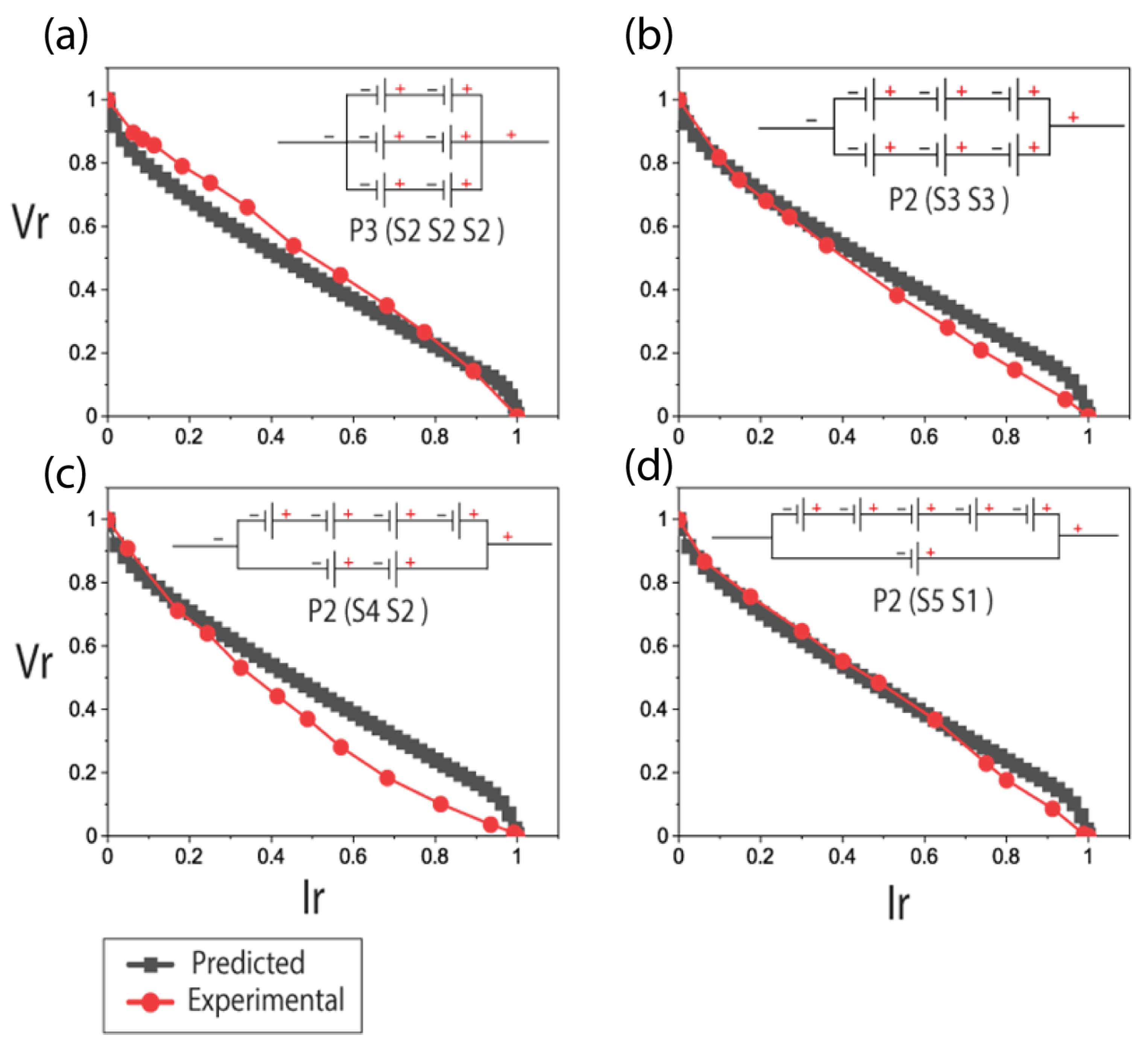 Energies 17 01749 g006