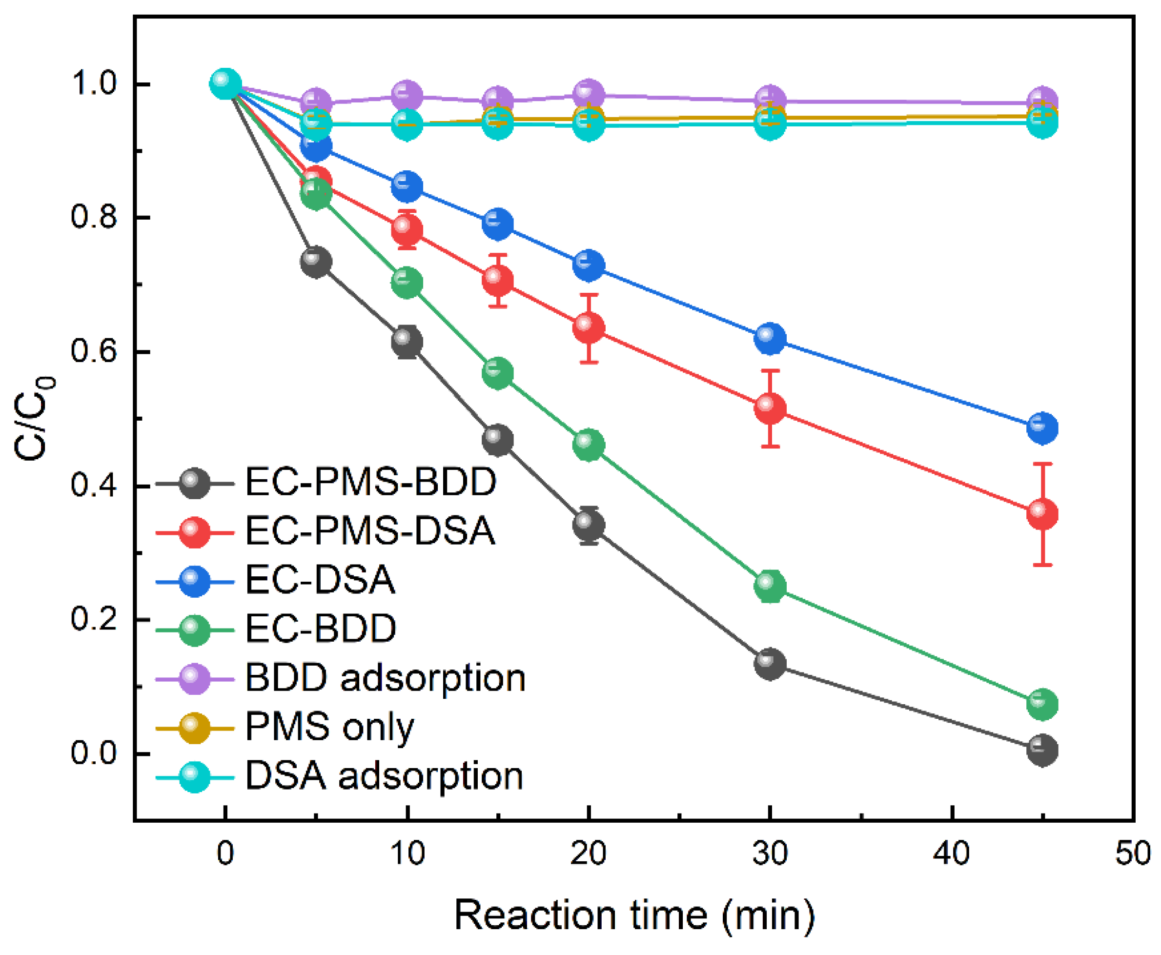 Energies 17 01750 g001