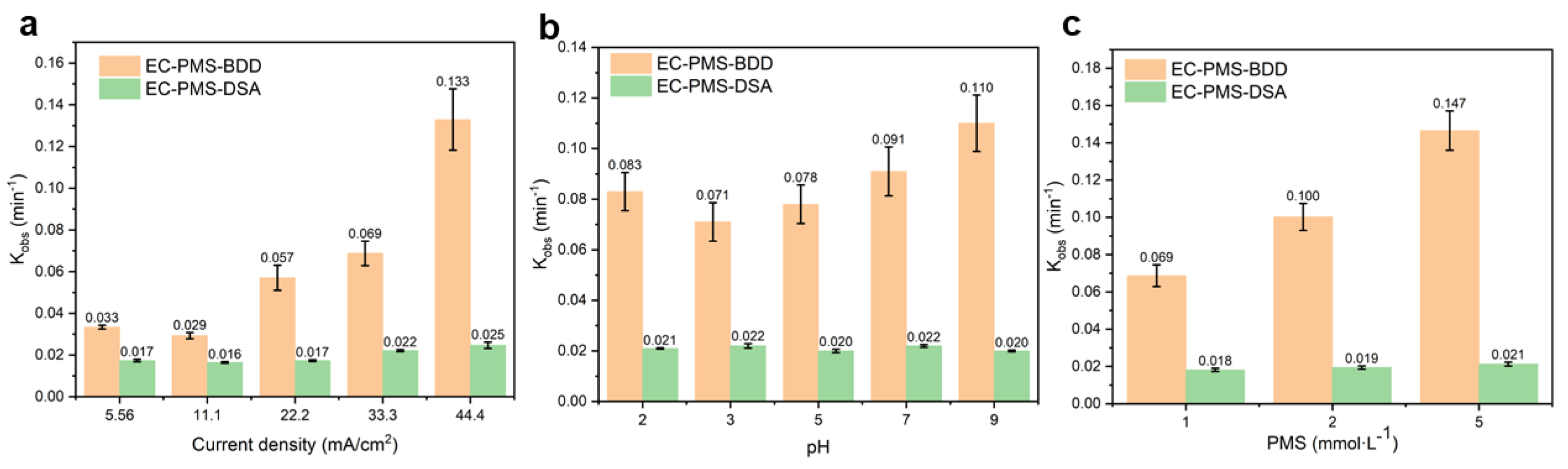 Energies 17 01750 g002