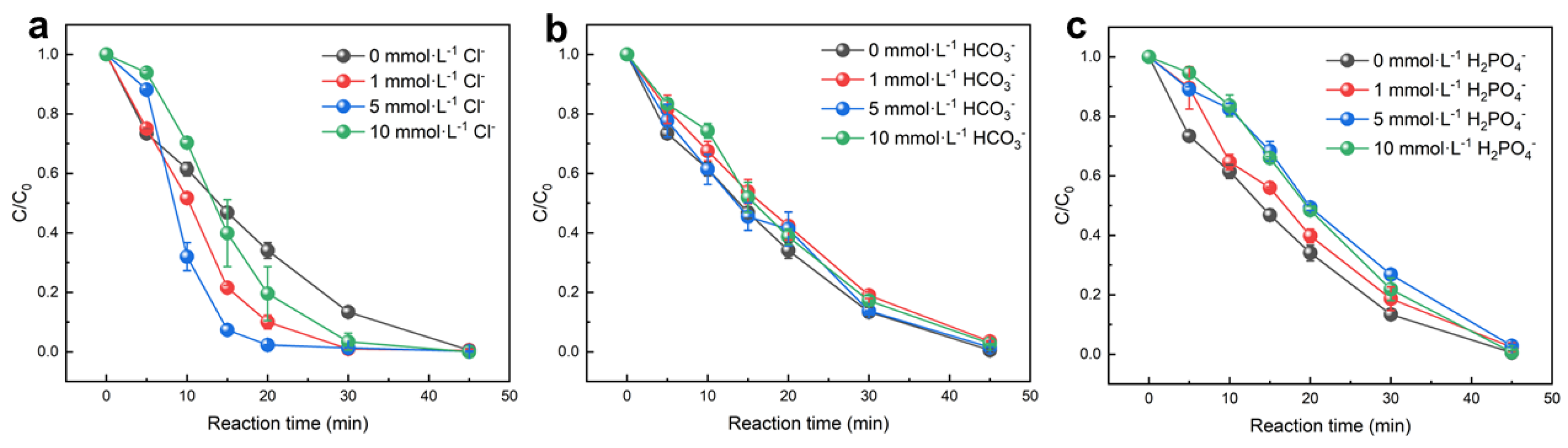 Energies 17 01750 g006