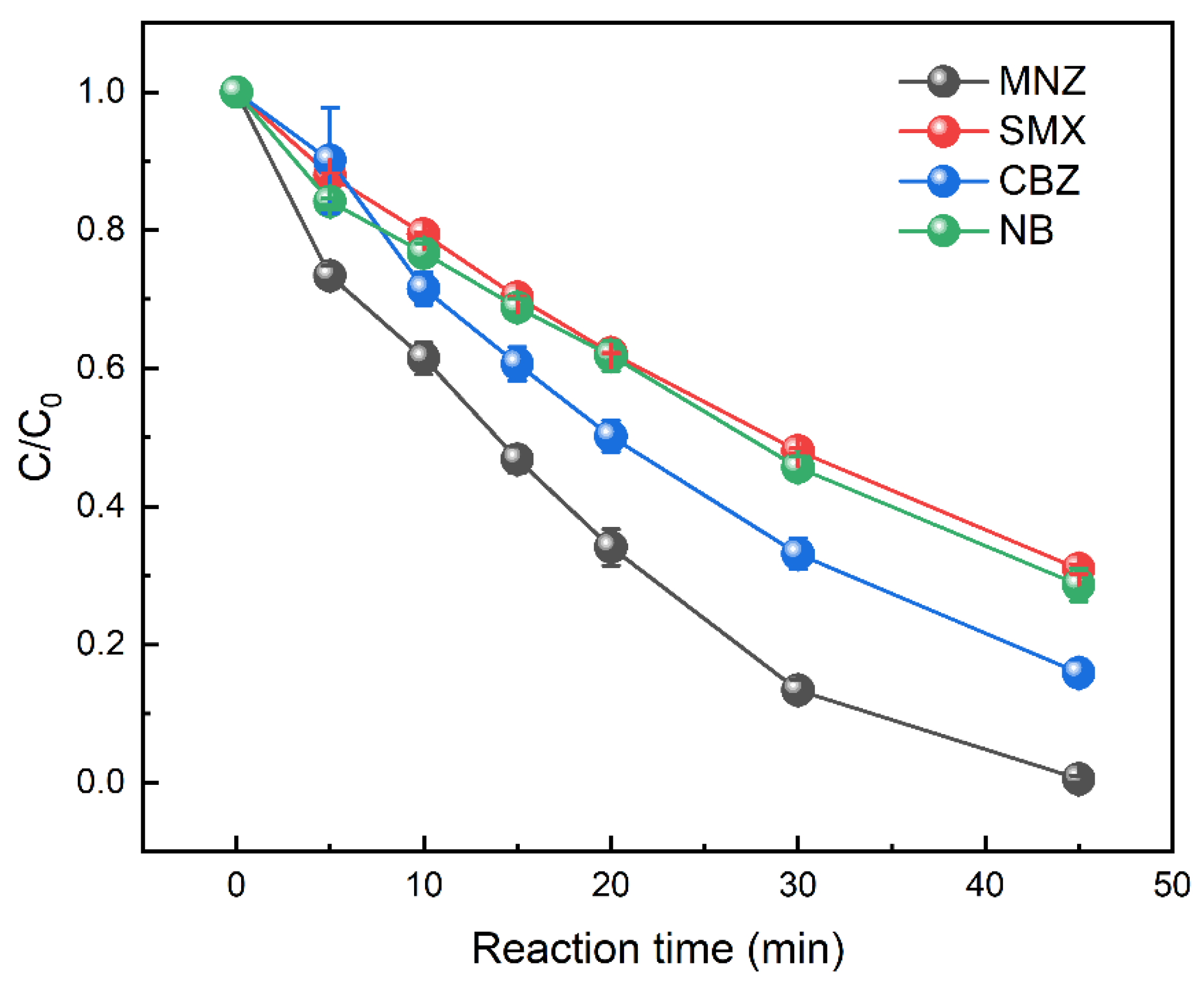 Energies 17 01750 g009
