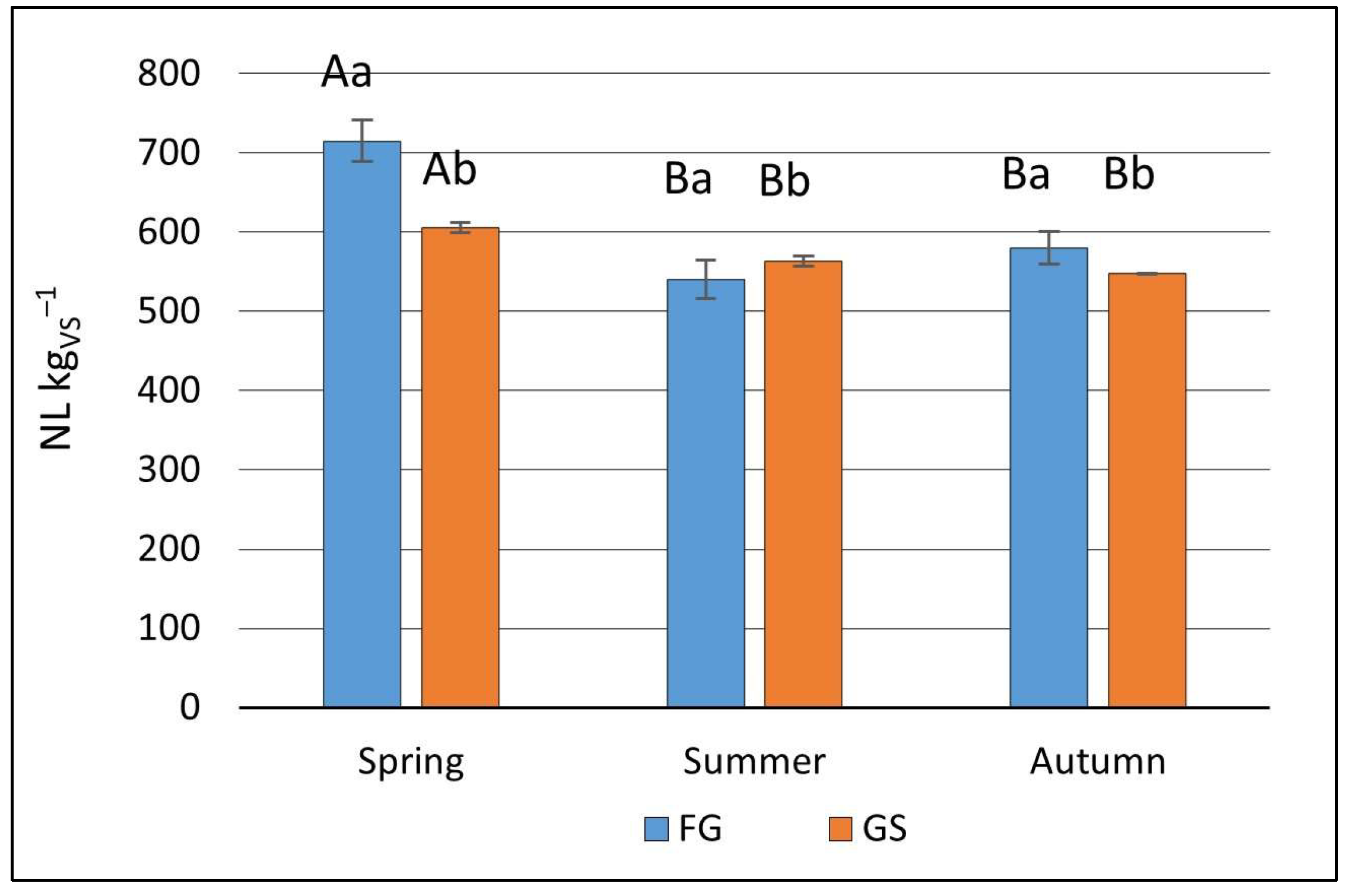Energies 17 01751 g001