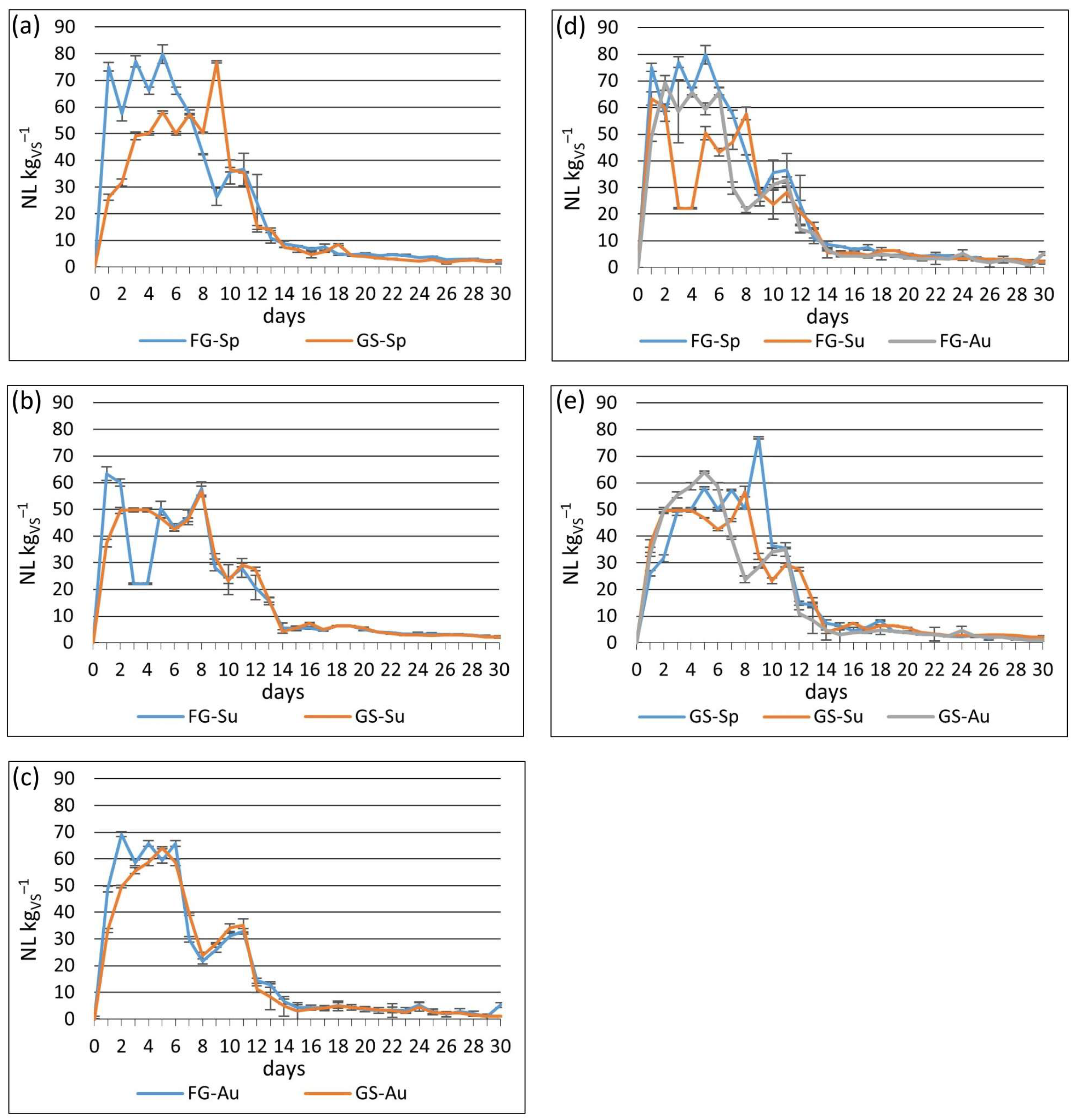 Energies 17 01751 g002