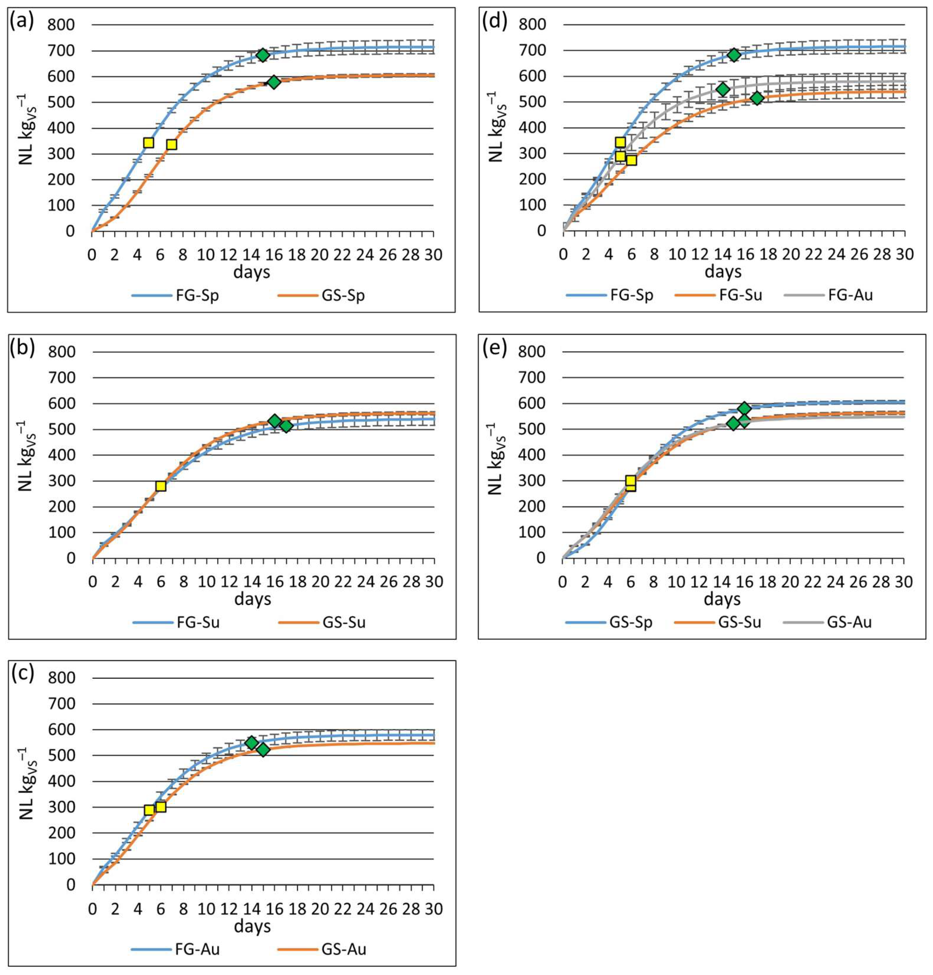 Energies 17 01751 g003