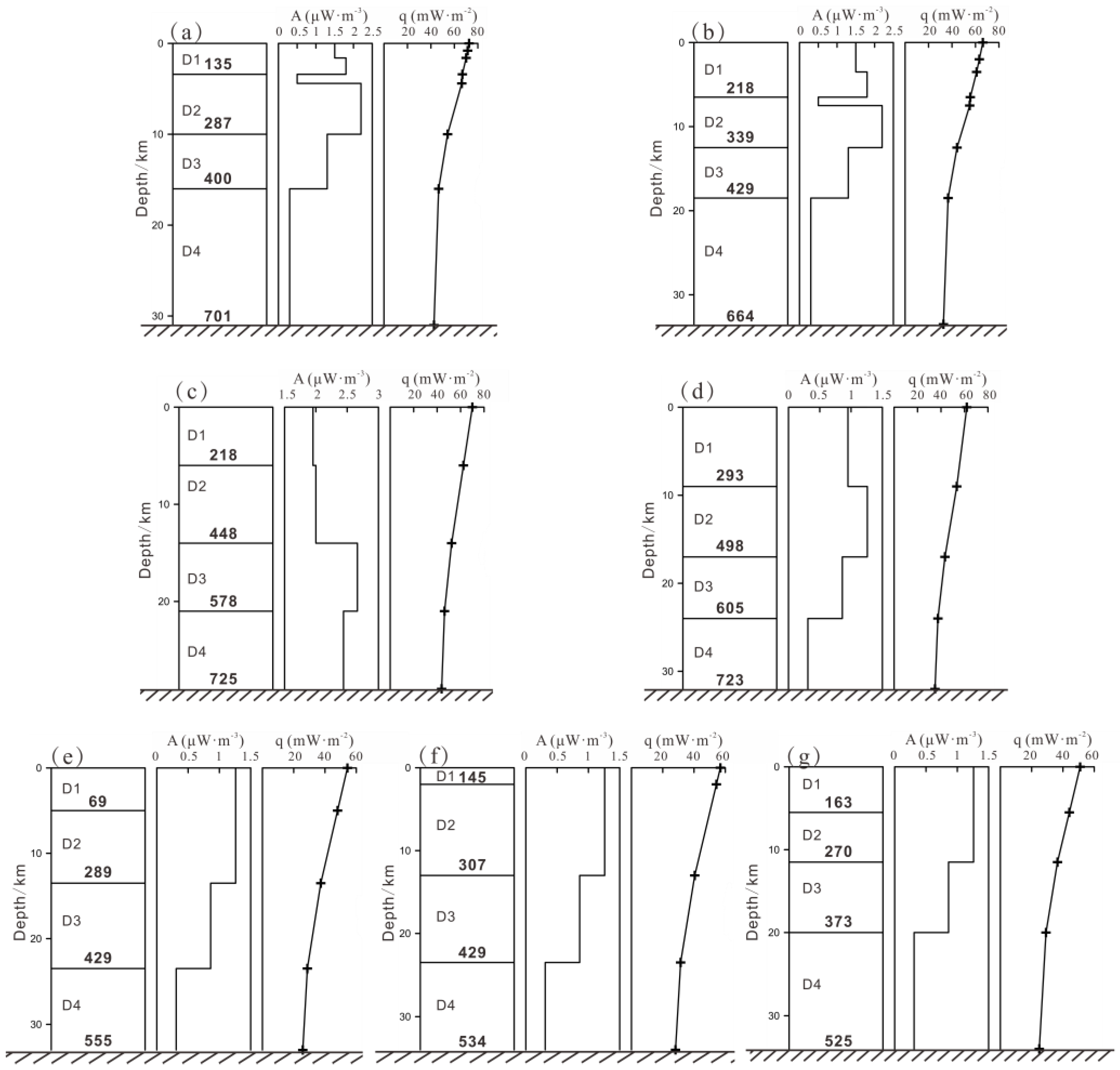 Energies 17 01752 g003
