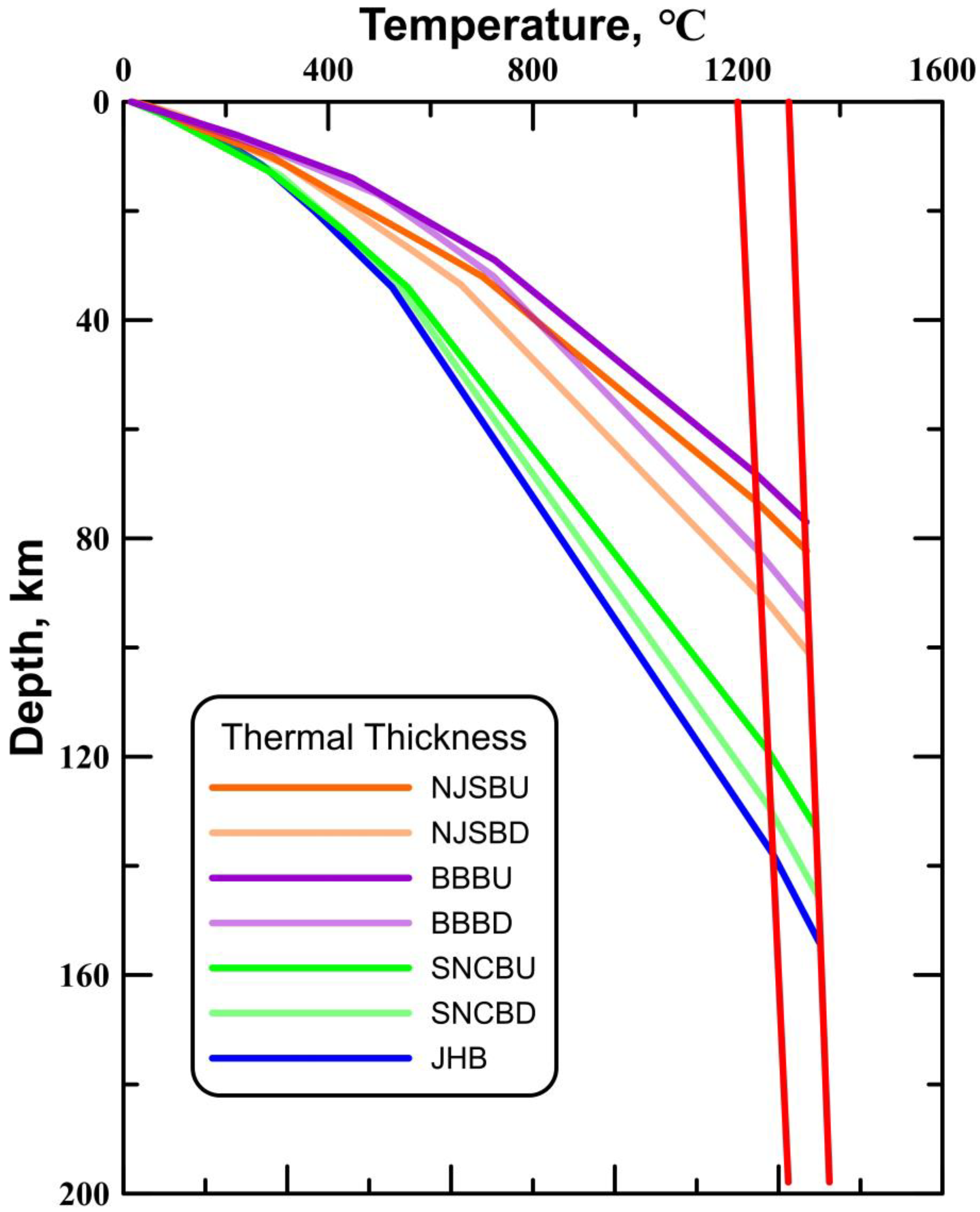 Energies 17 01752 g004