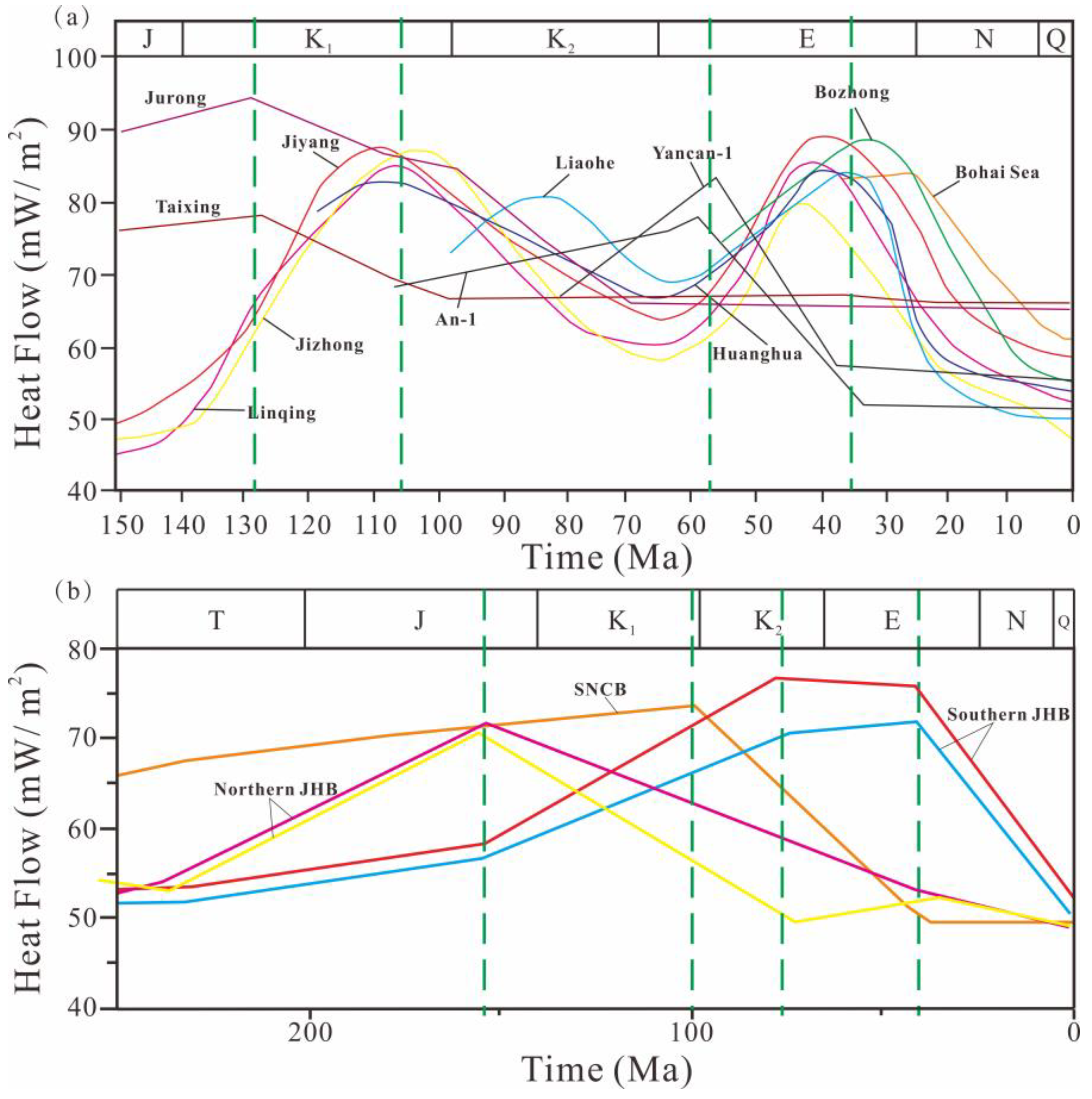 Energies 17 01752 g006