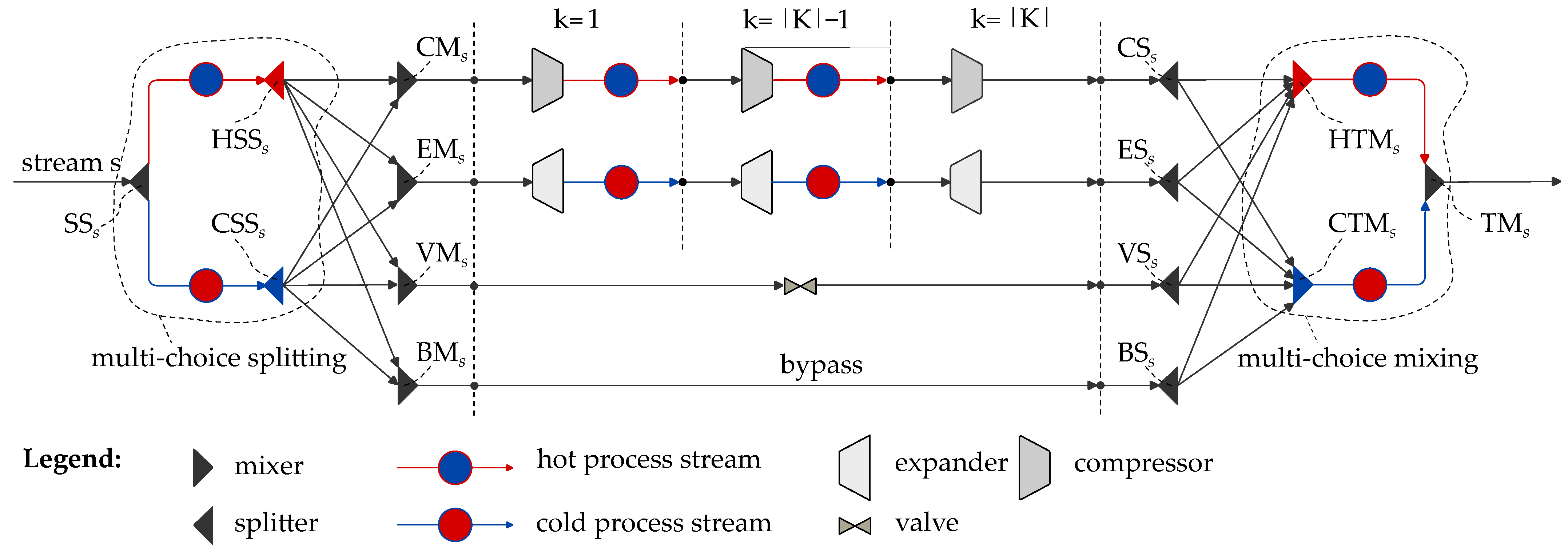 Energies 17 01753 g003