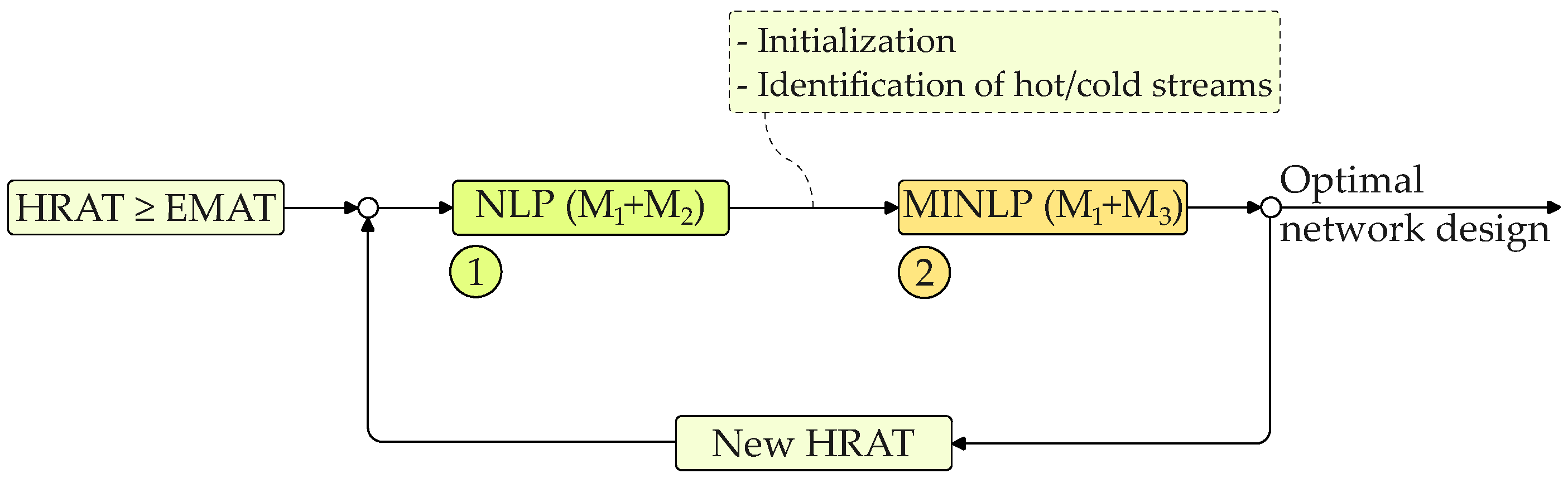 Energies 17 01753 g005