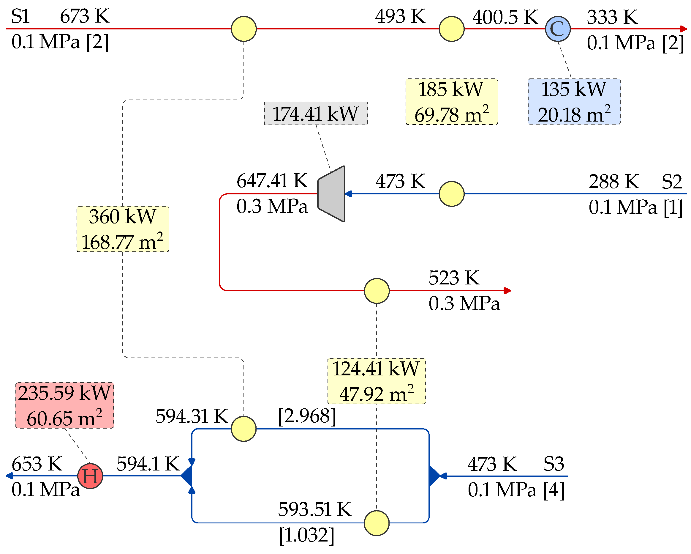 Energies 17 01753 g006