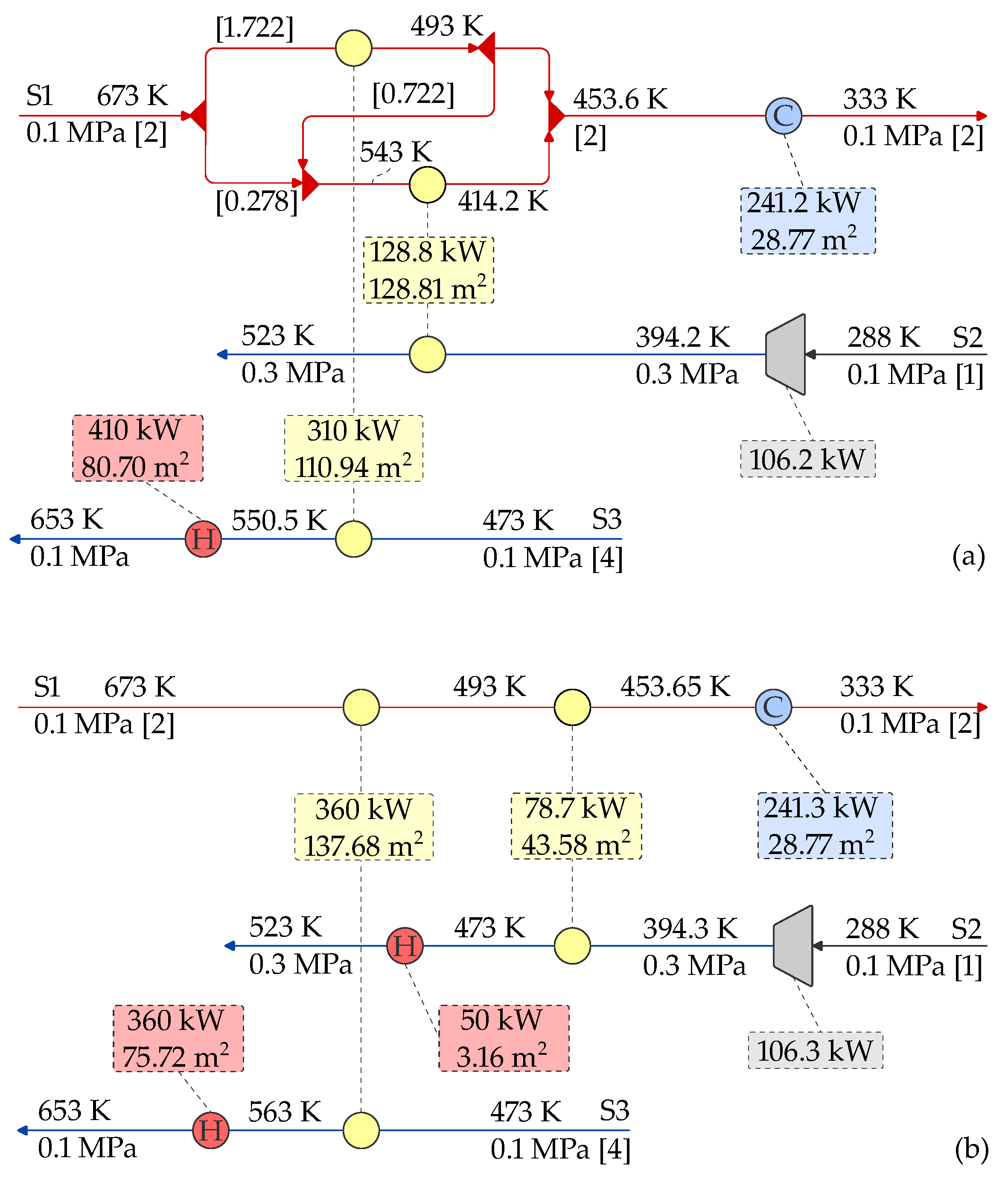 Energies 17 01753 g007