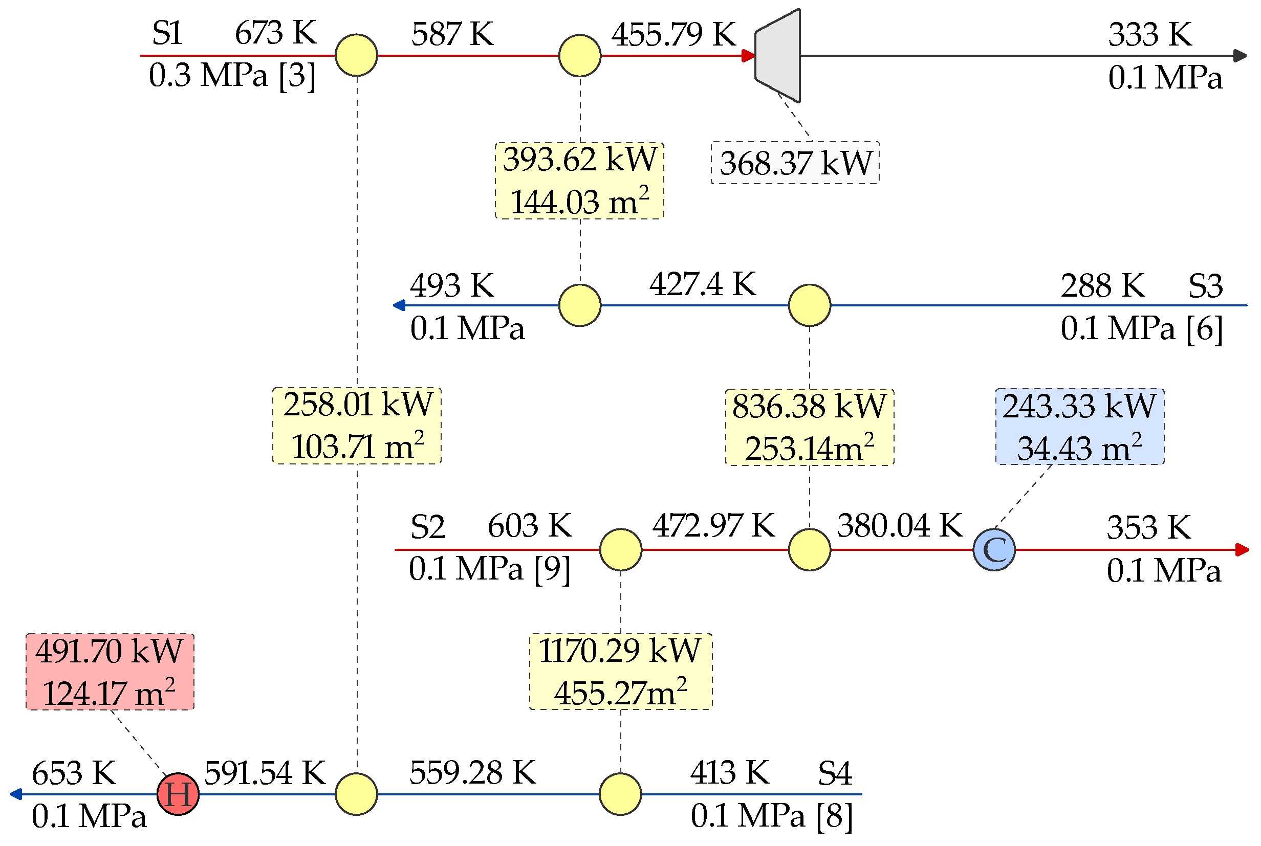 Energies 17 01753 g010