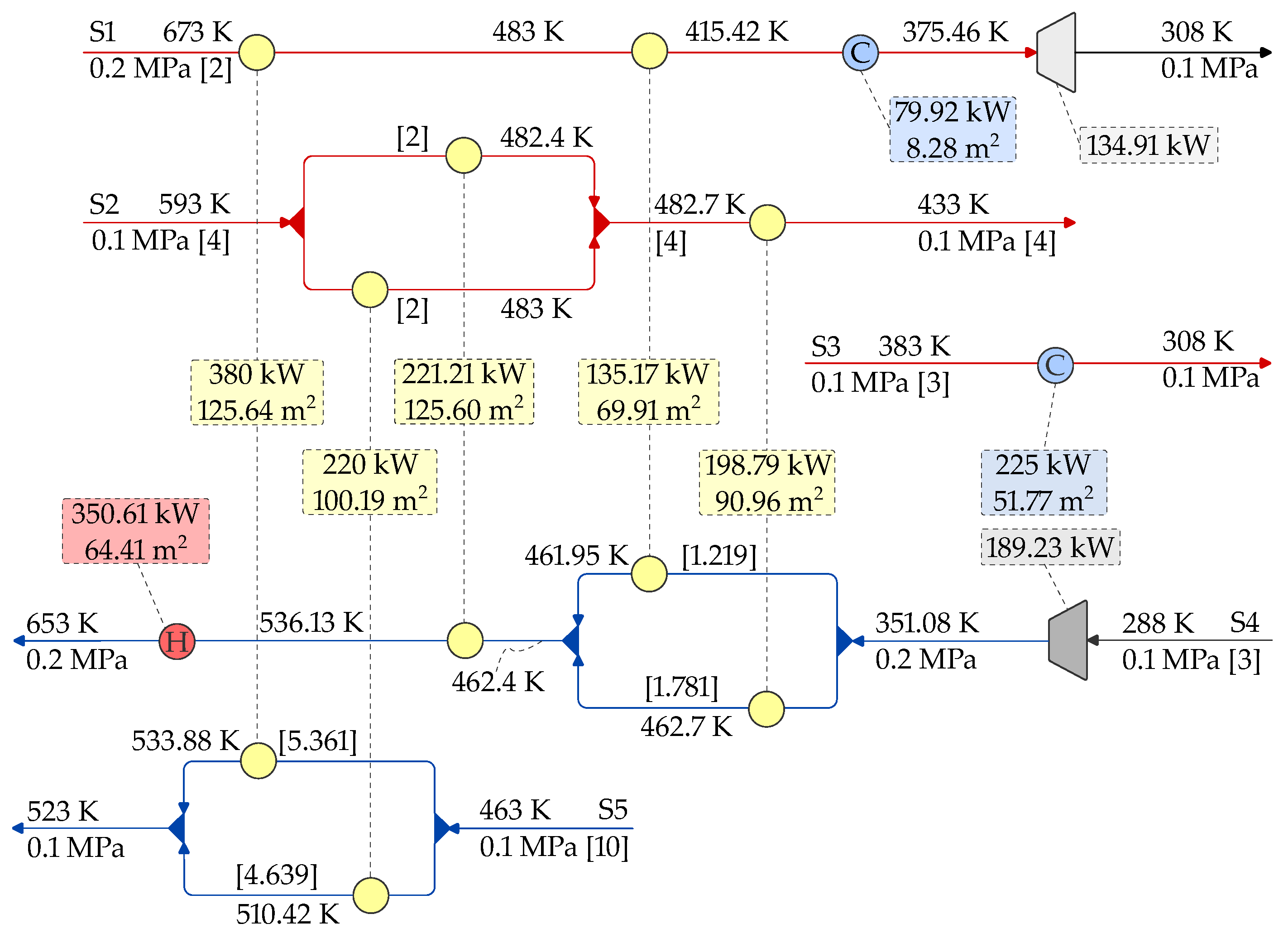Energies 17 01753 g011