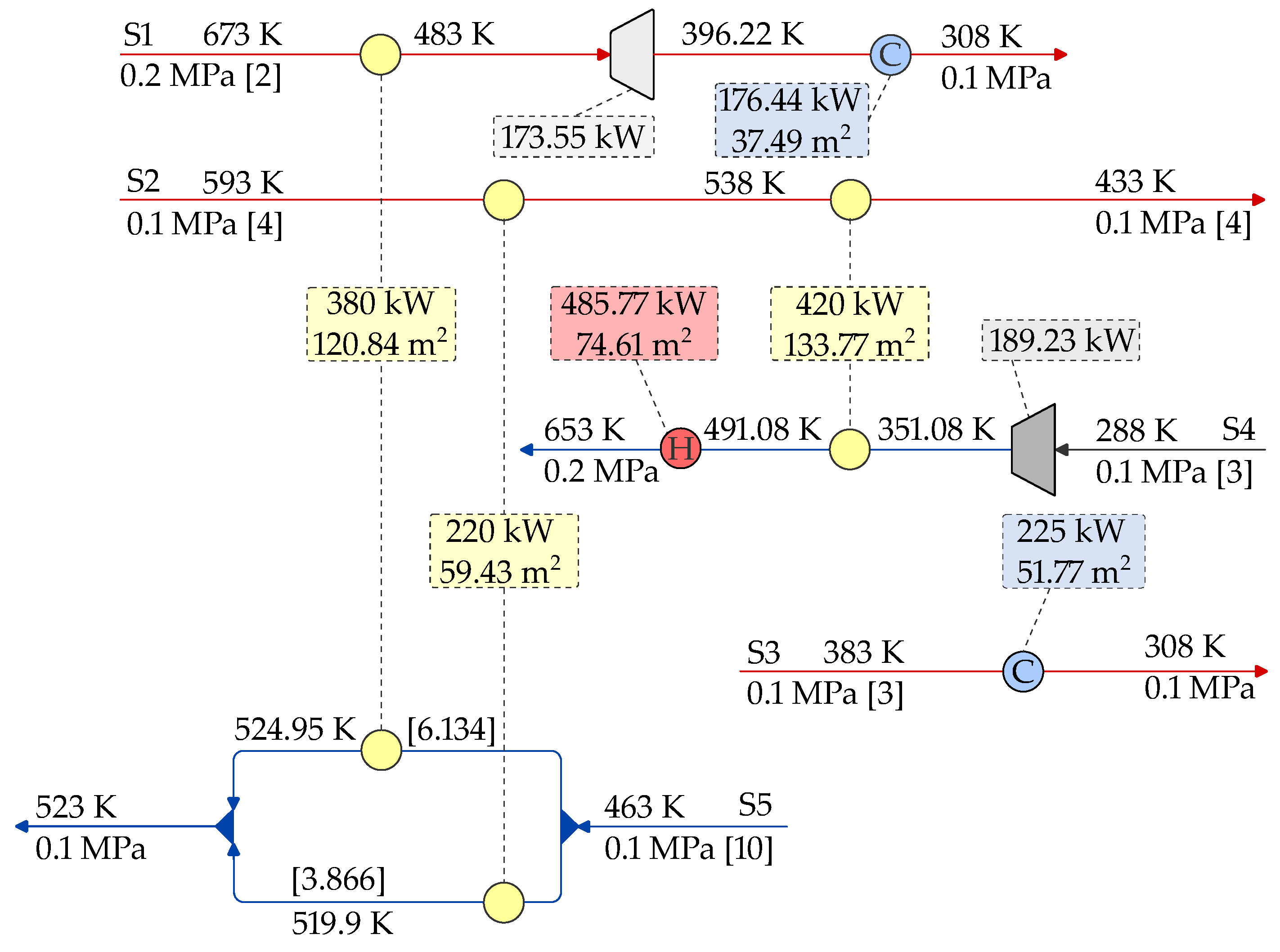 Energies 17 01753 g012