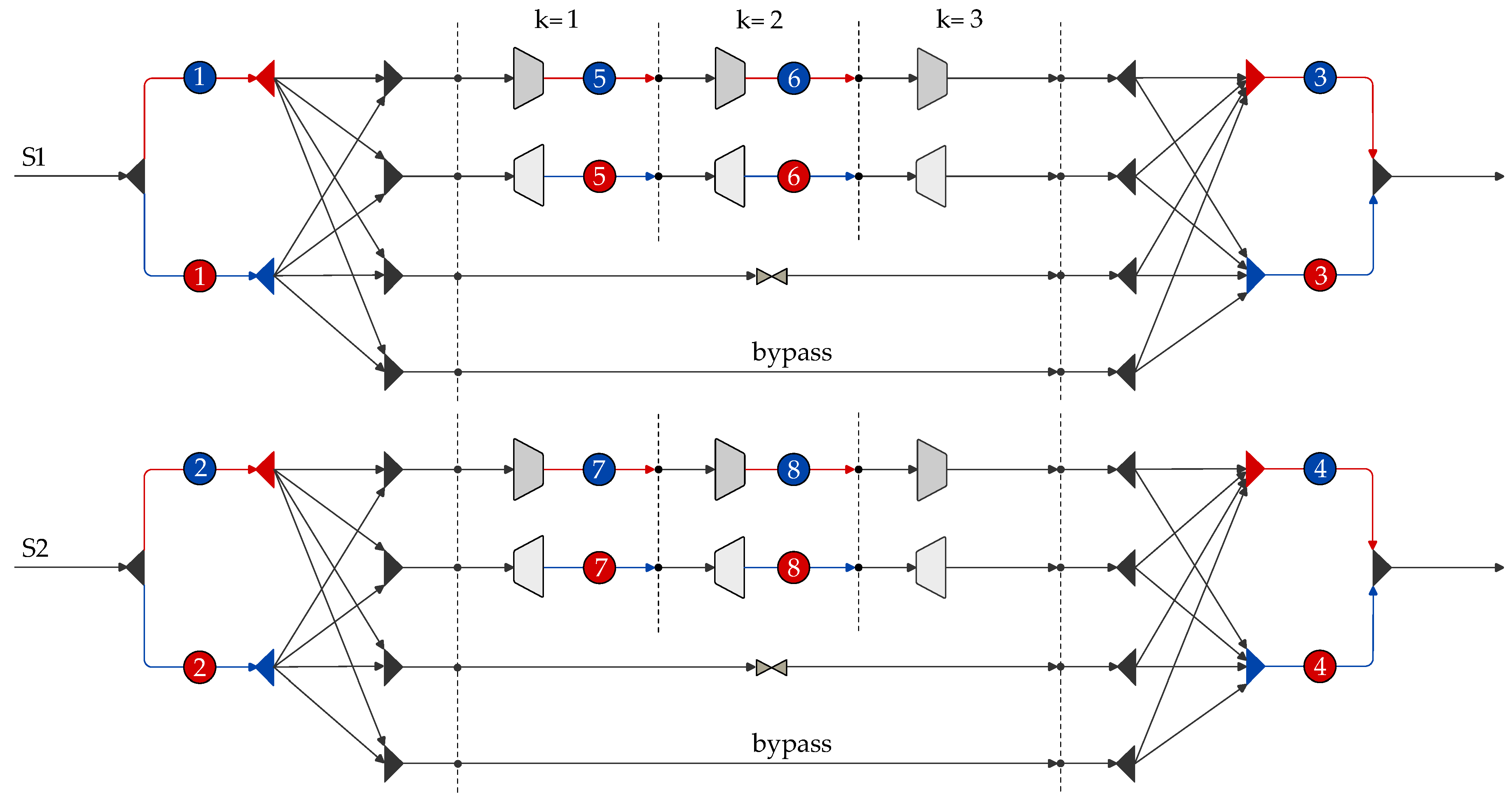 Energies 17 01753 g0a1