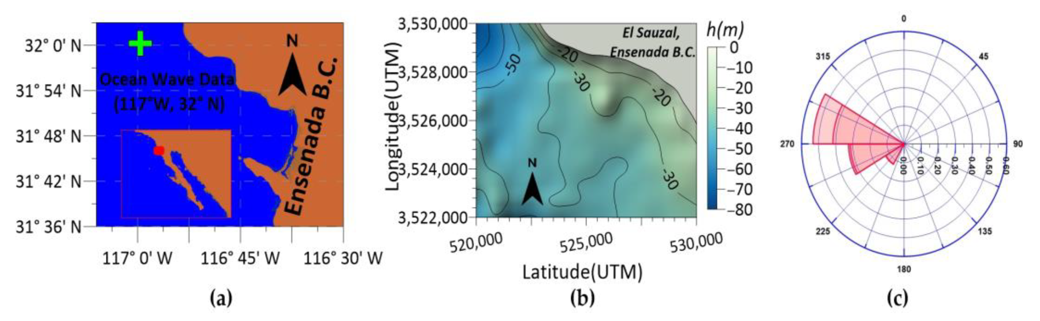 Energies 17 01755 g002