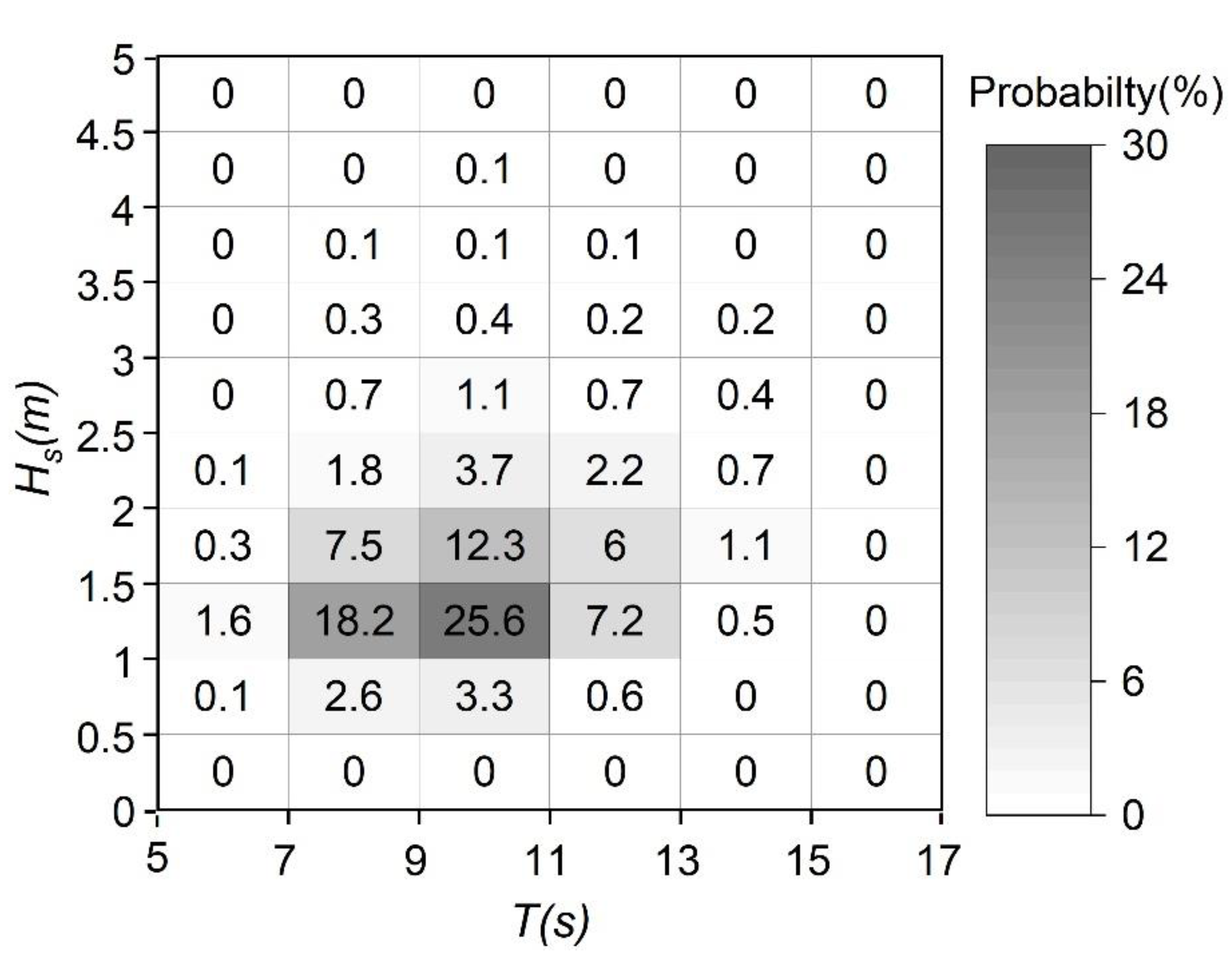 Energies 17 01755 g003
