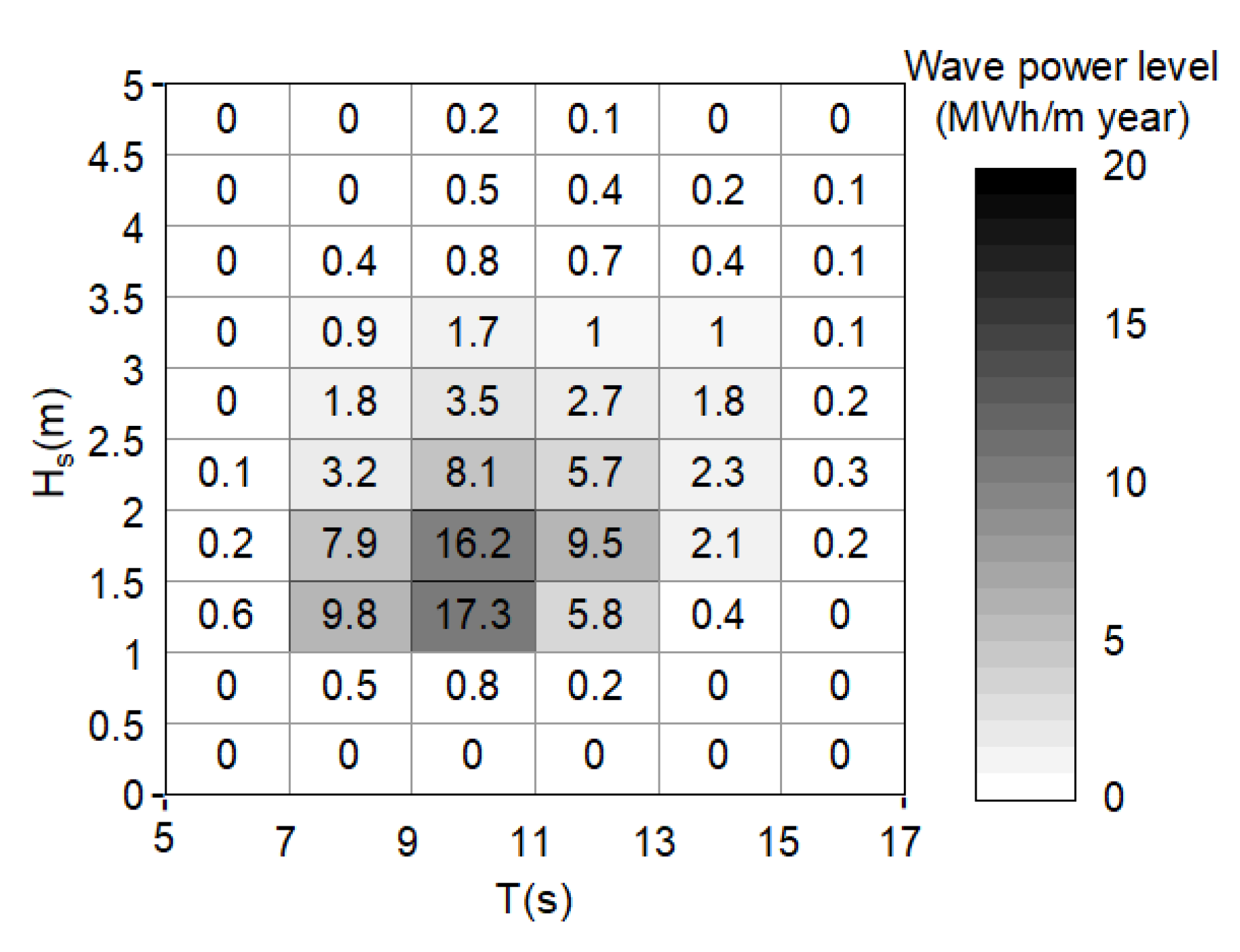 Energies 17 01755 g004