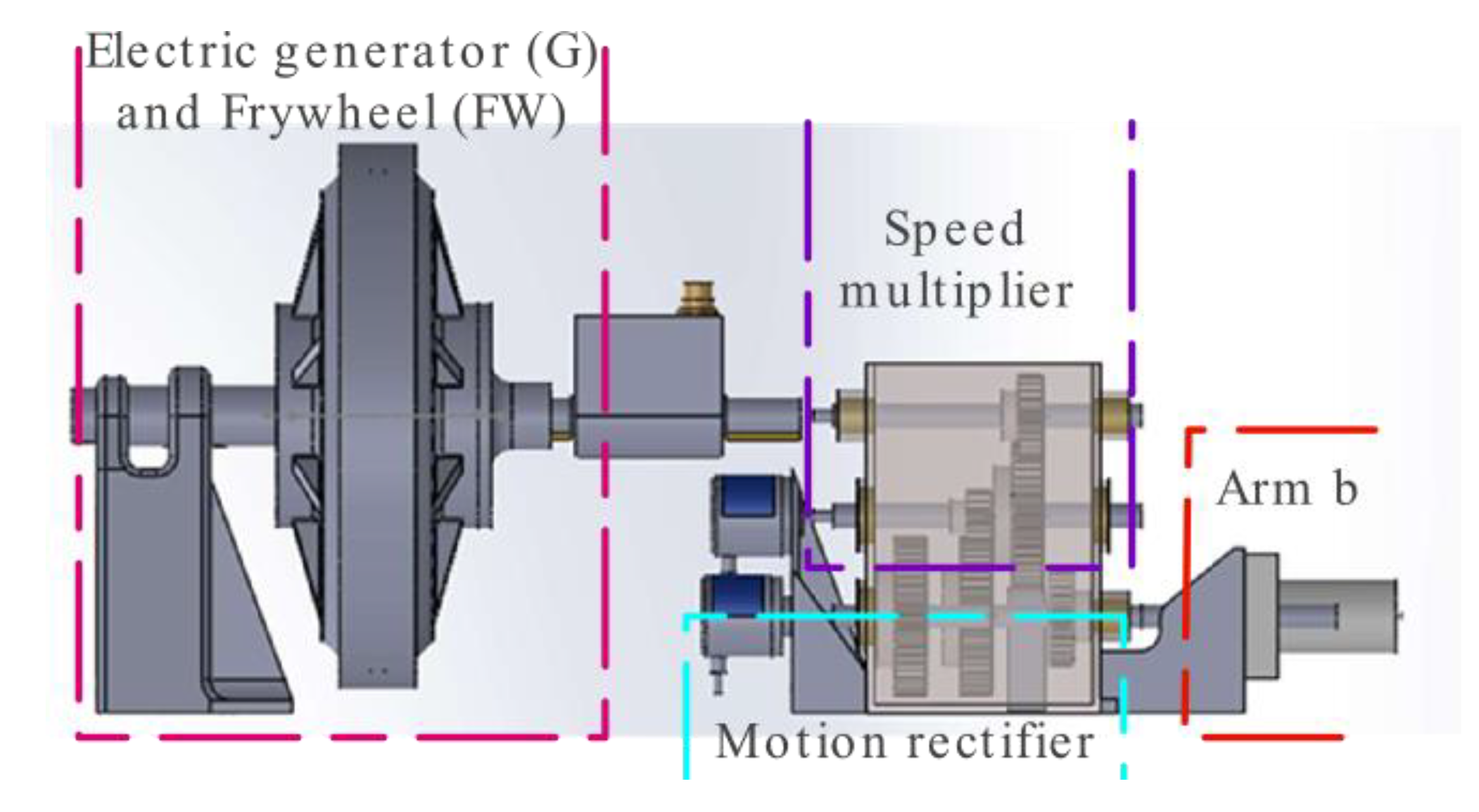 Energies 17 01755 g005