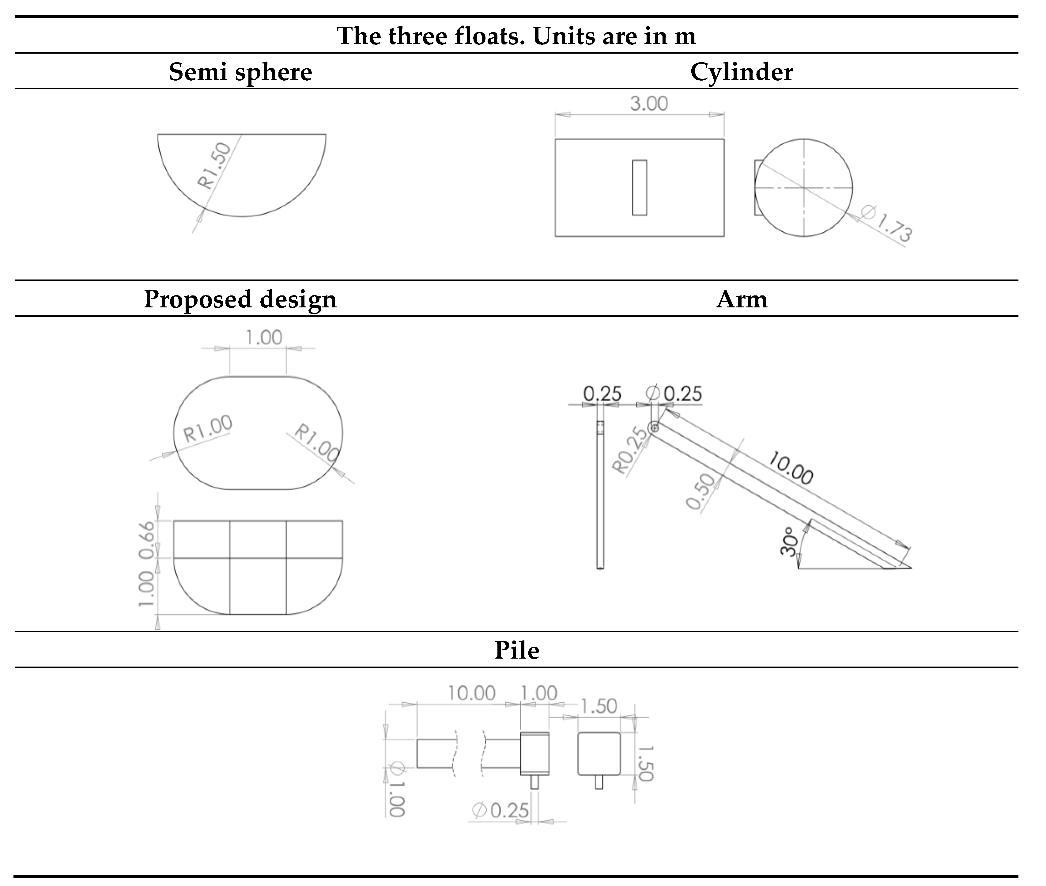 Energies 17 01755 g007