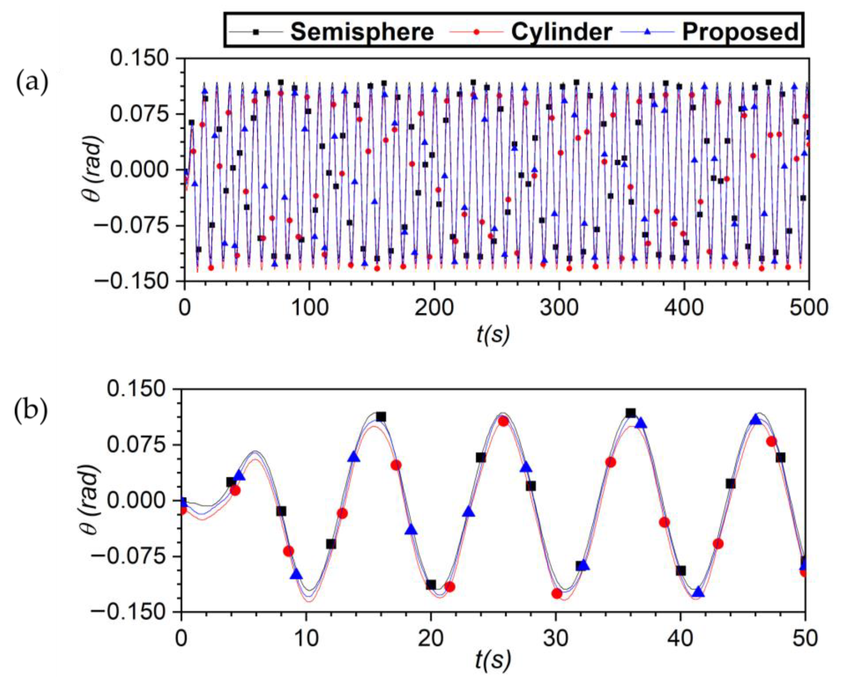 Energies 17 01755 g010