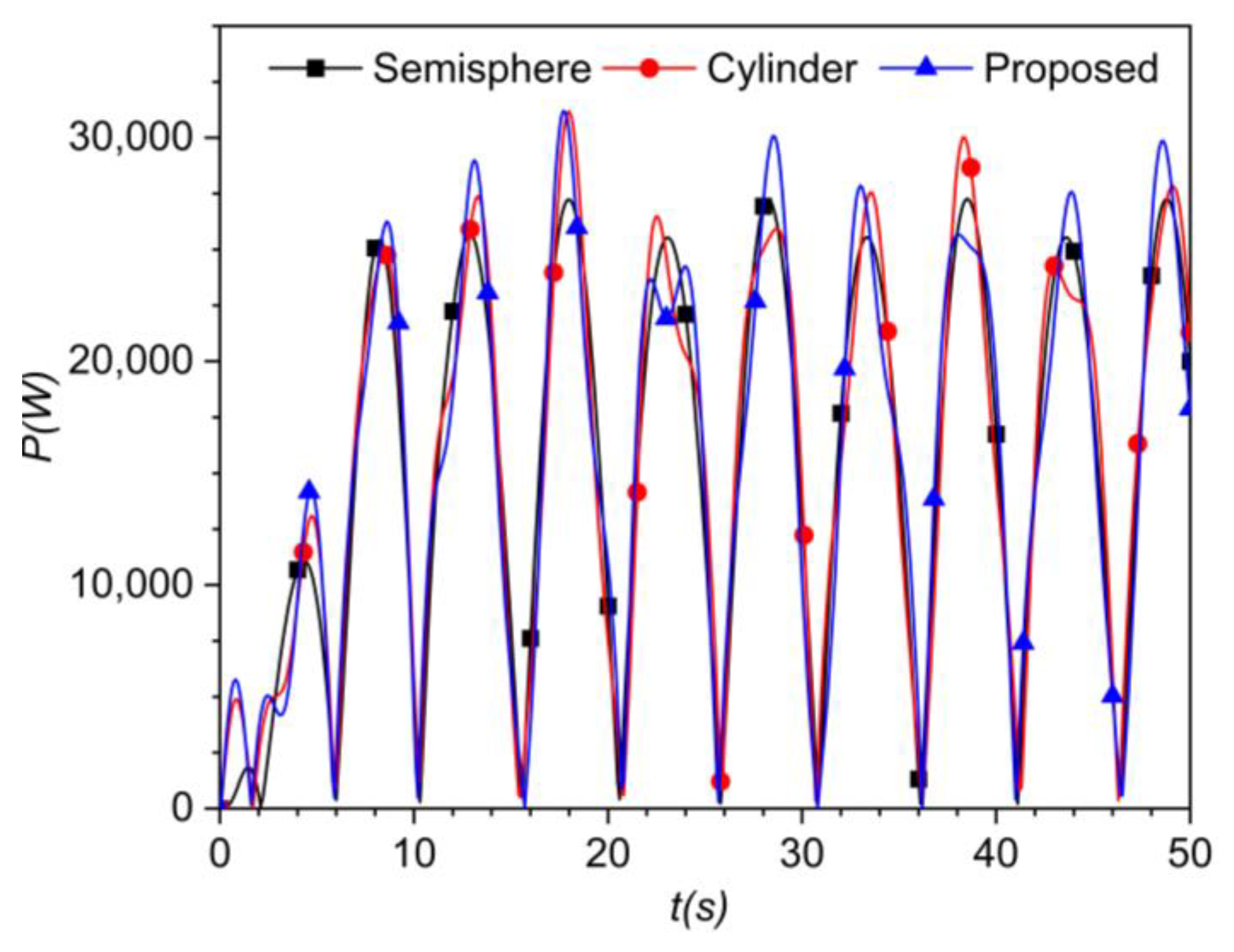 Energies 17 01755 g011