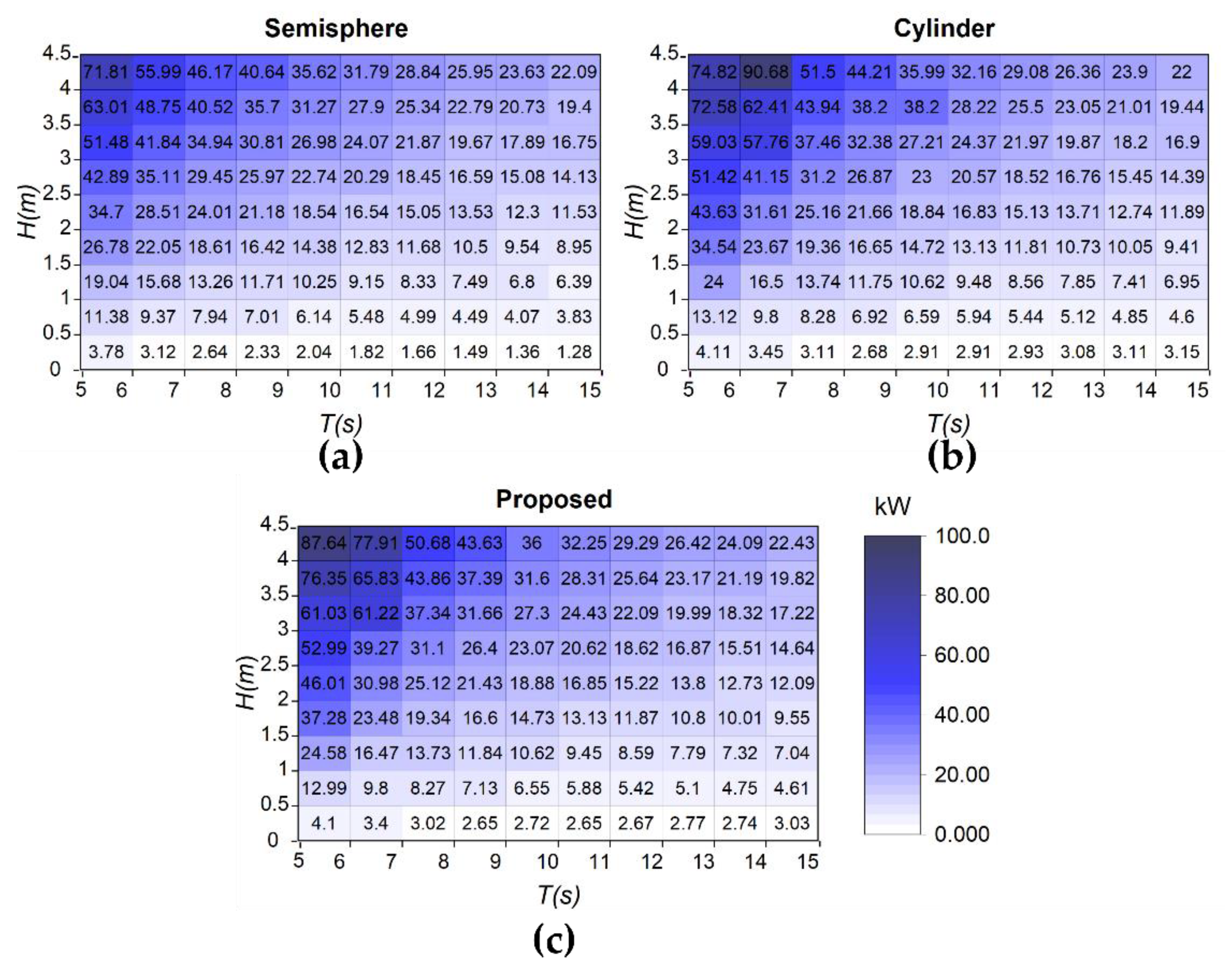Energies 17 01755 g012