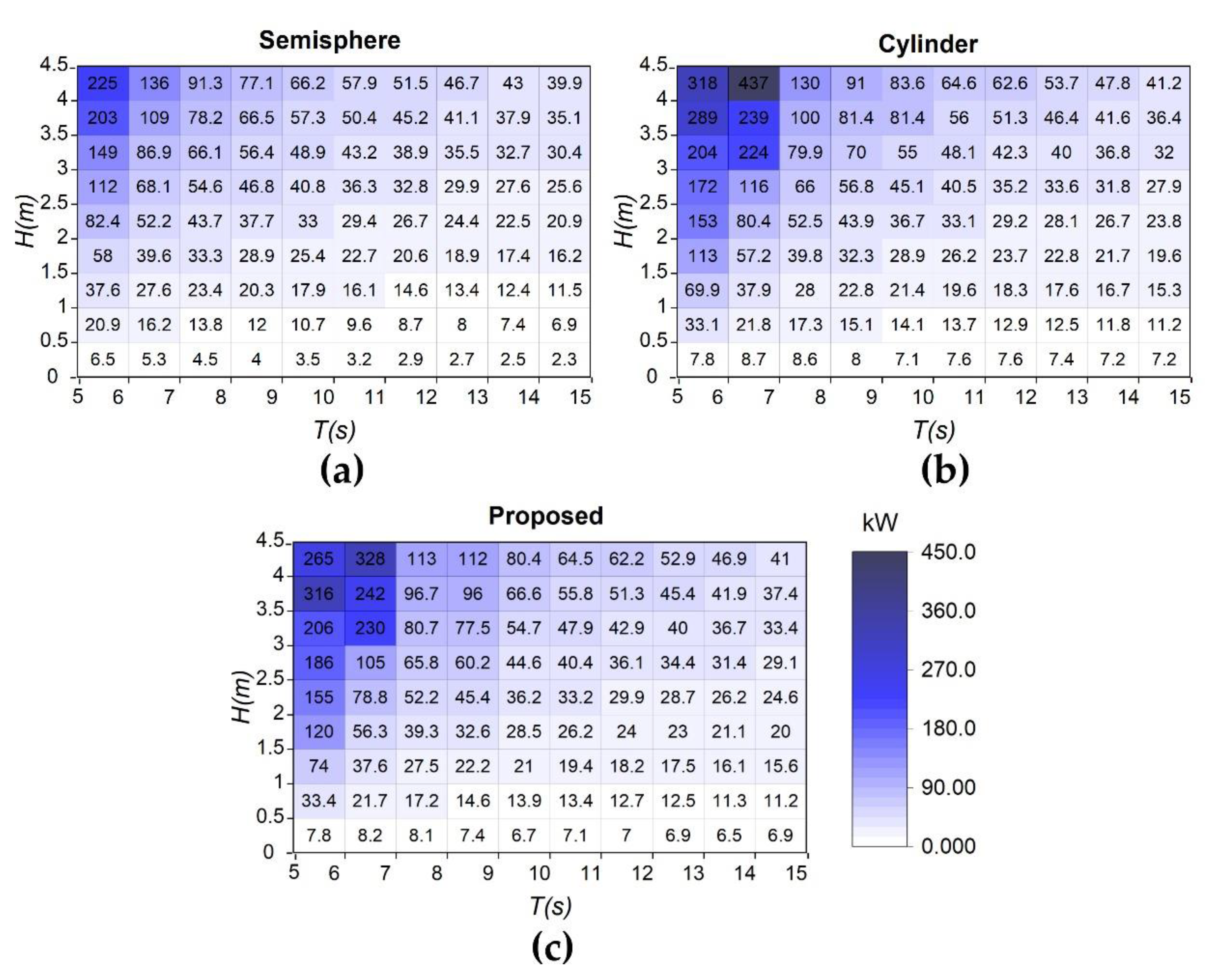 Energies 17 01755 g013