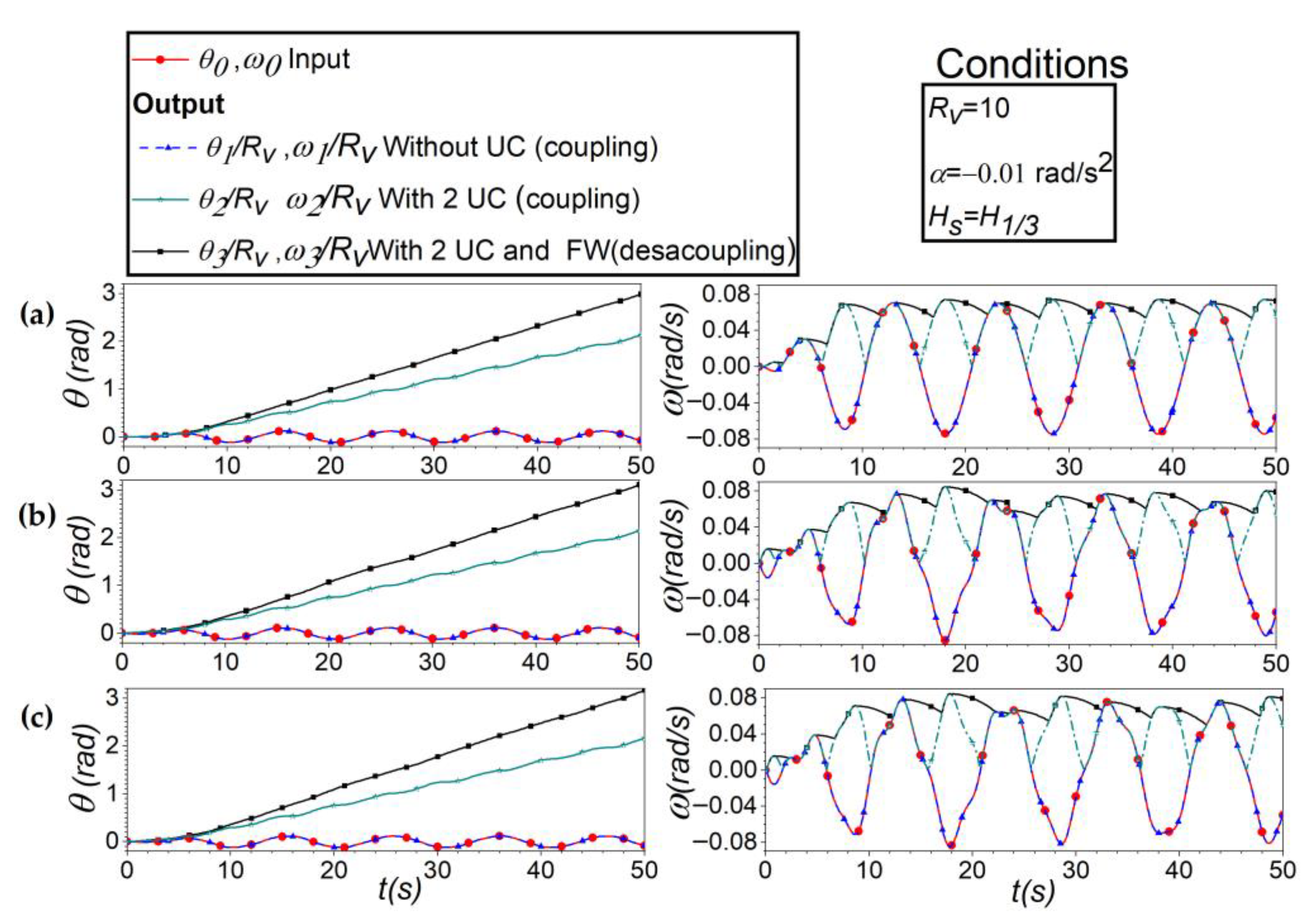 Energies 17 01755 g014