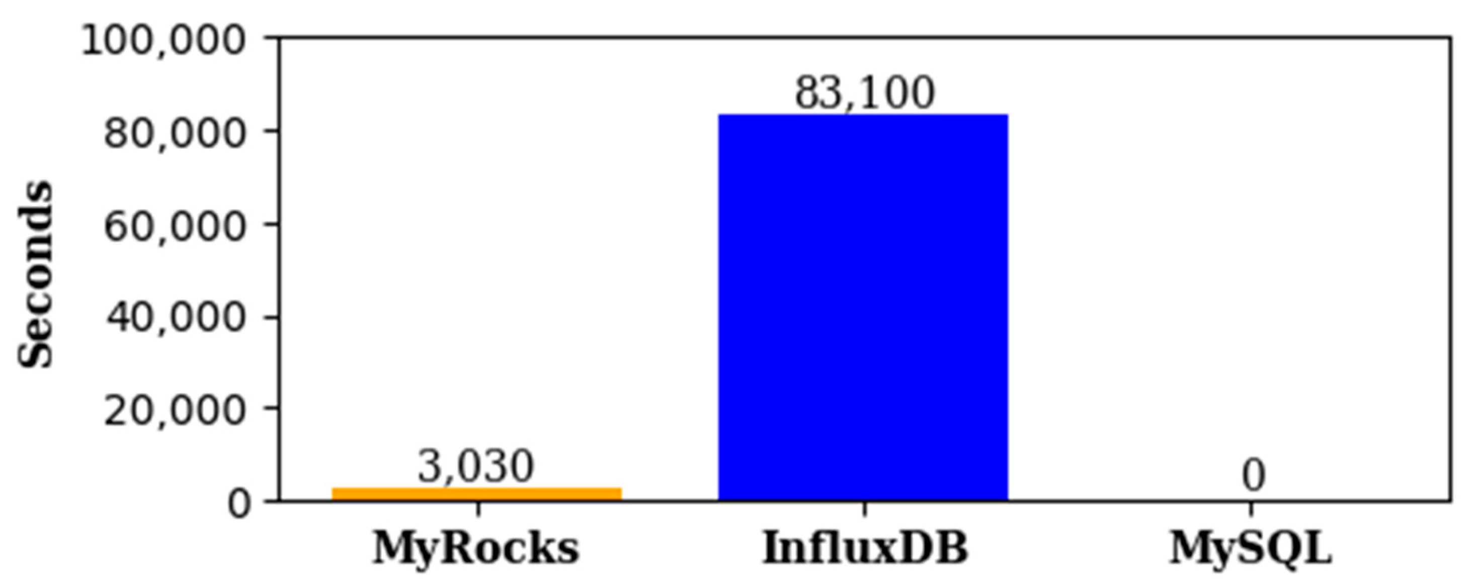 Energies 17 01757 g005