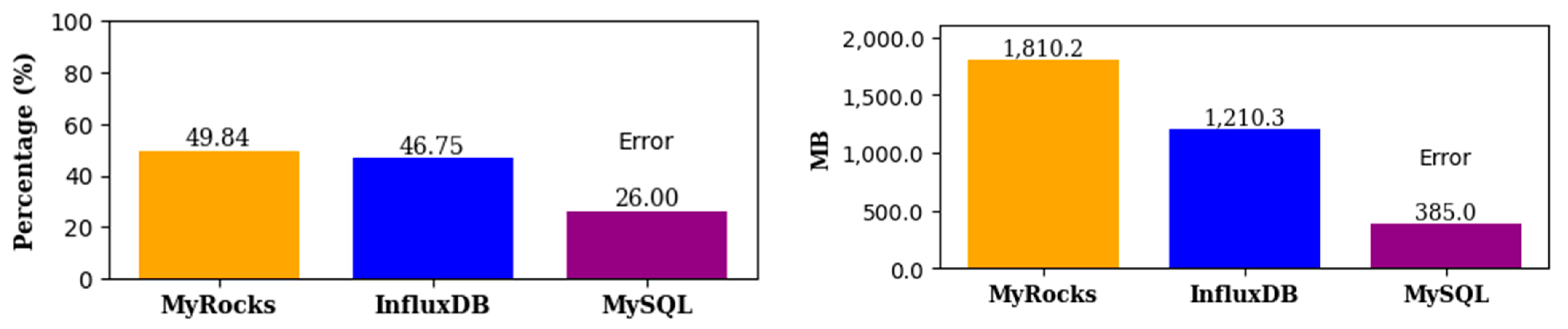 Energies 17 01757 g006