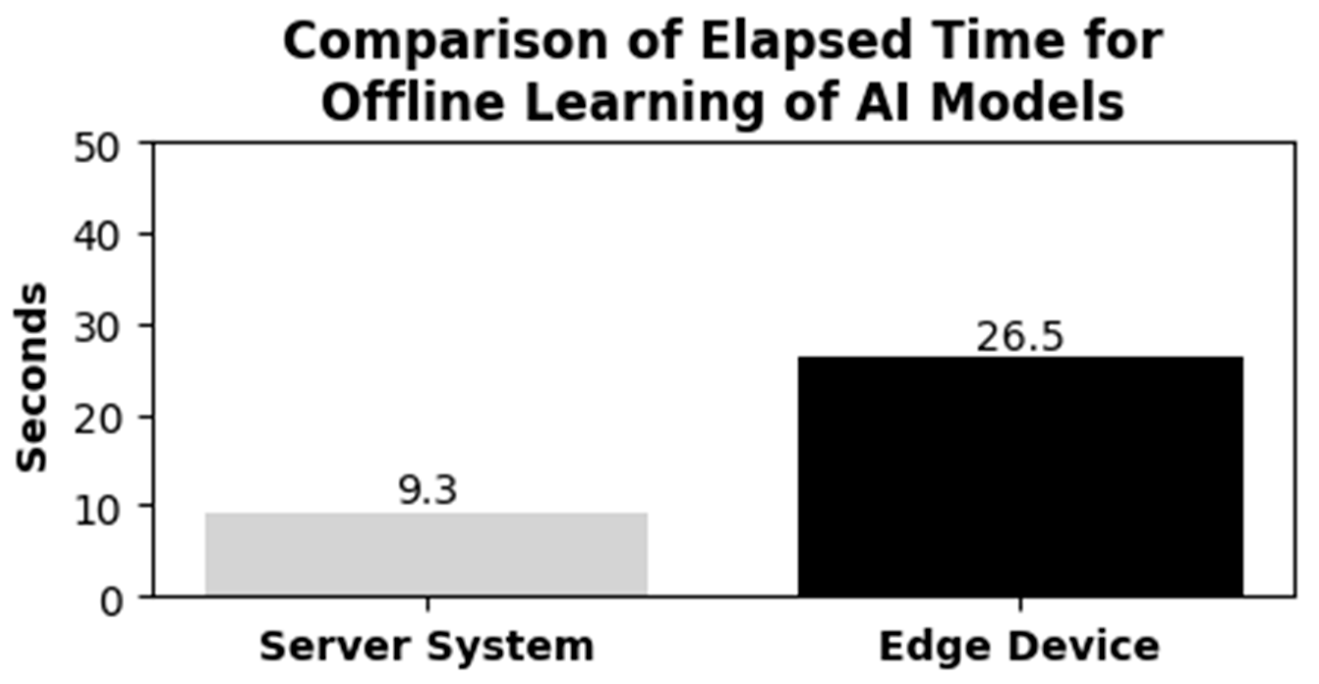Energies 17 01757 g007
