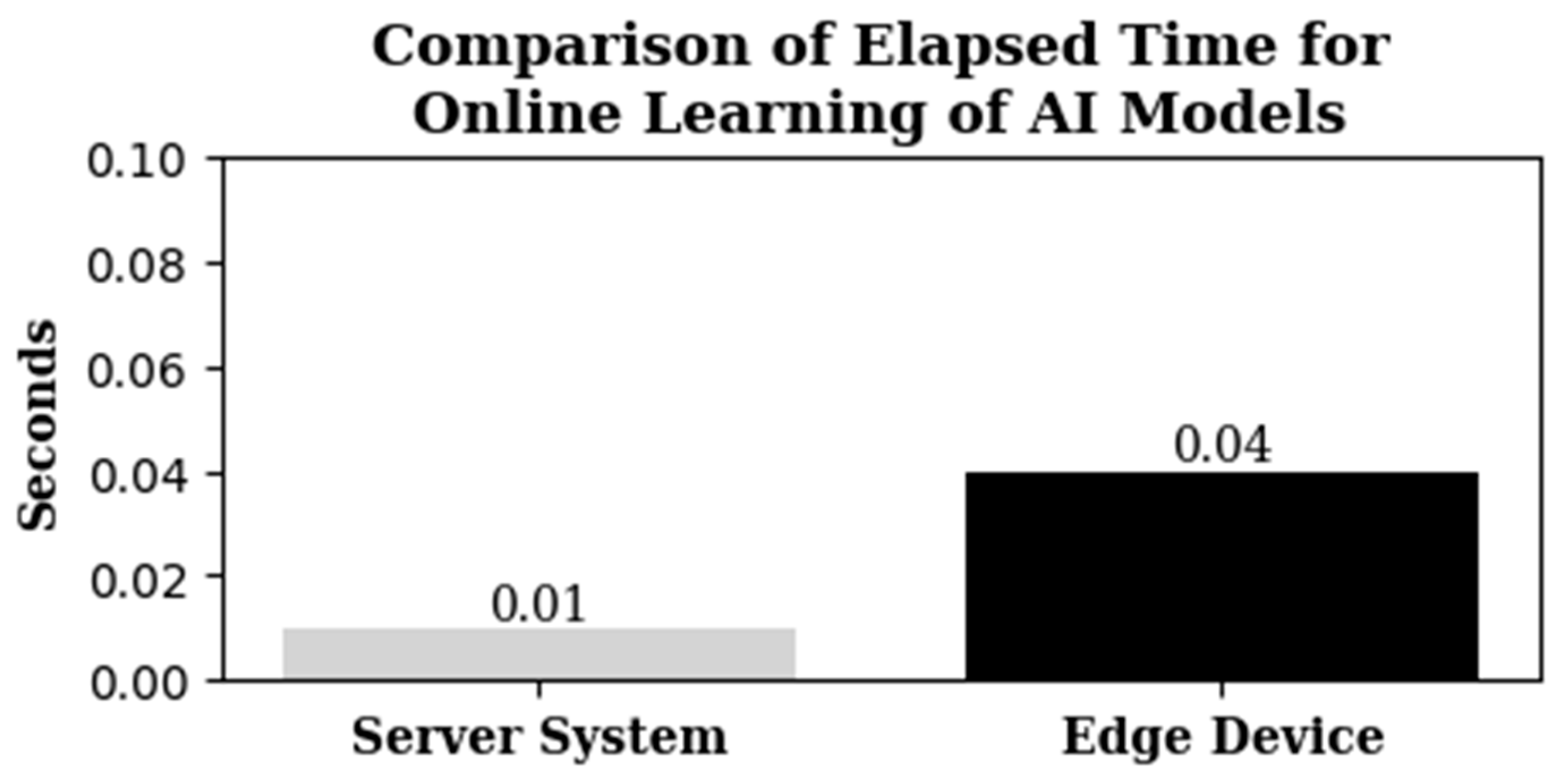 Energies 17 01757 g008