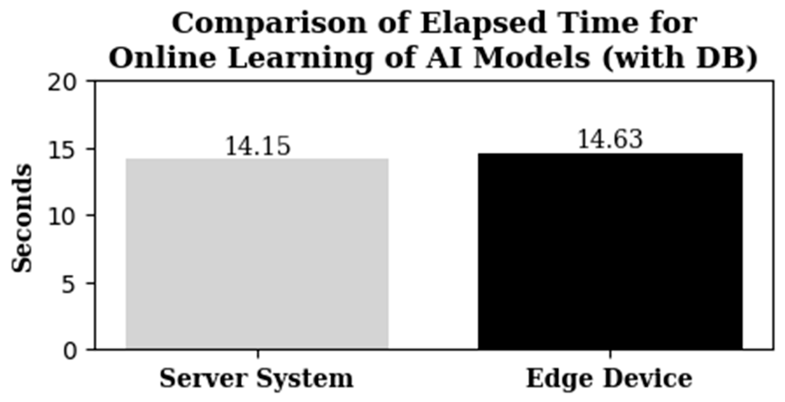 Energies 17 01757 g009