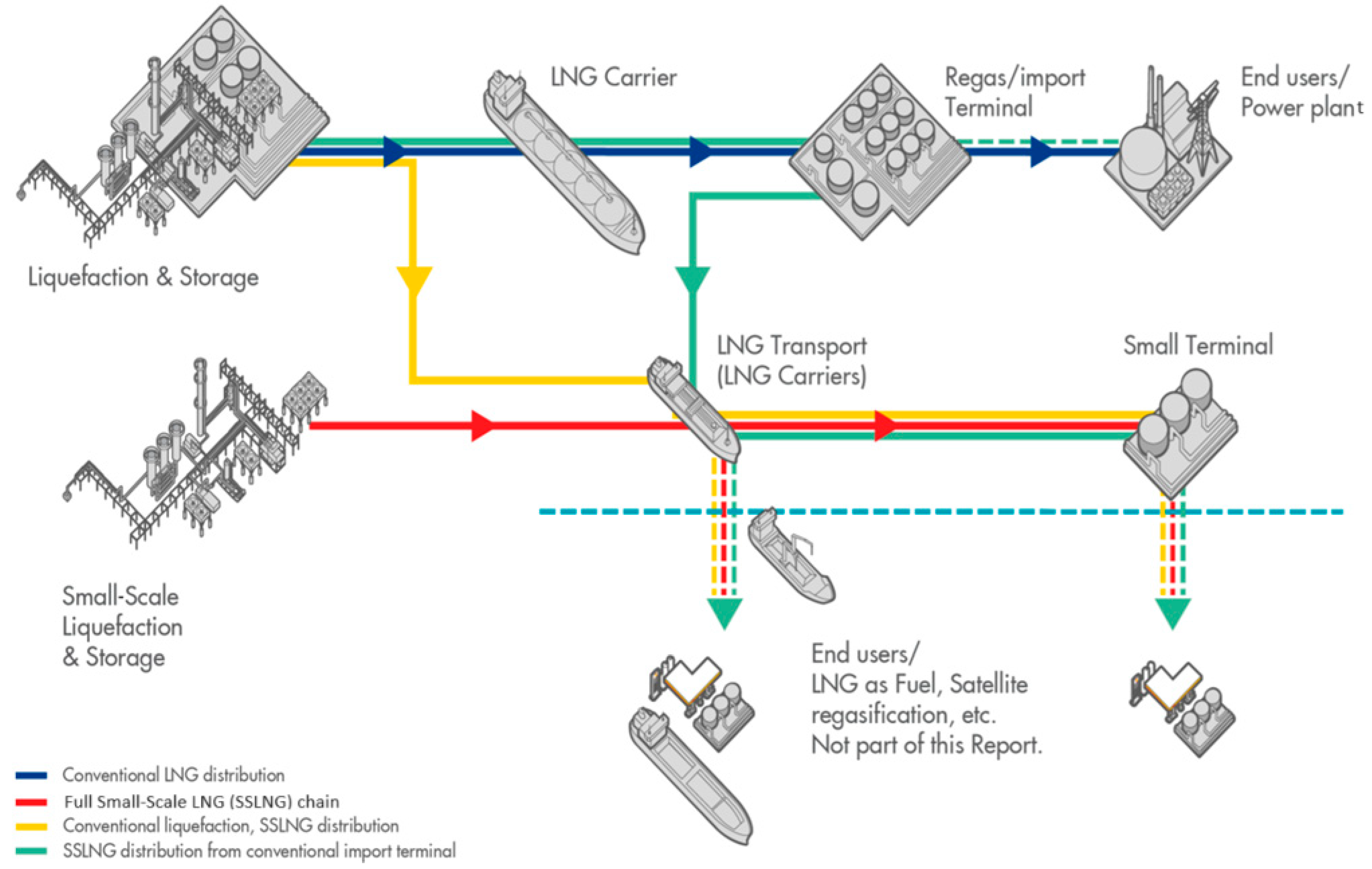 Energies 17 01758 g002