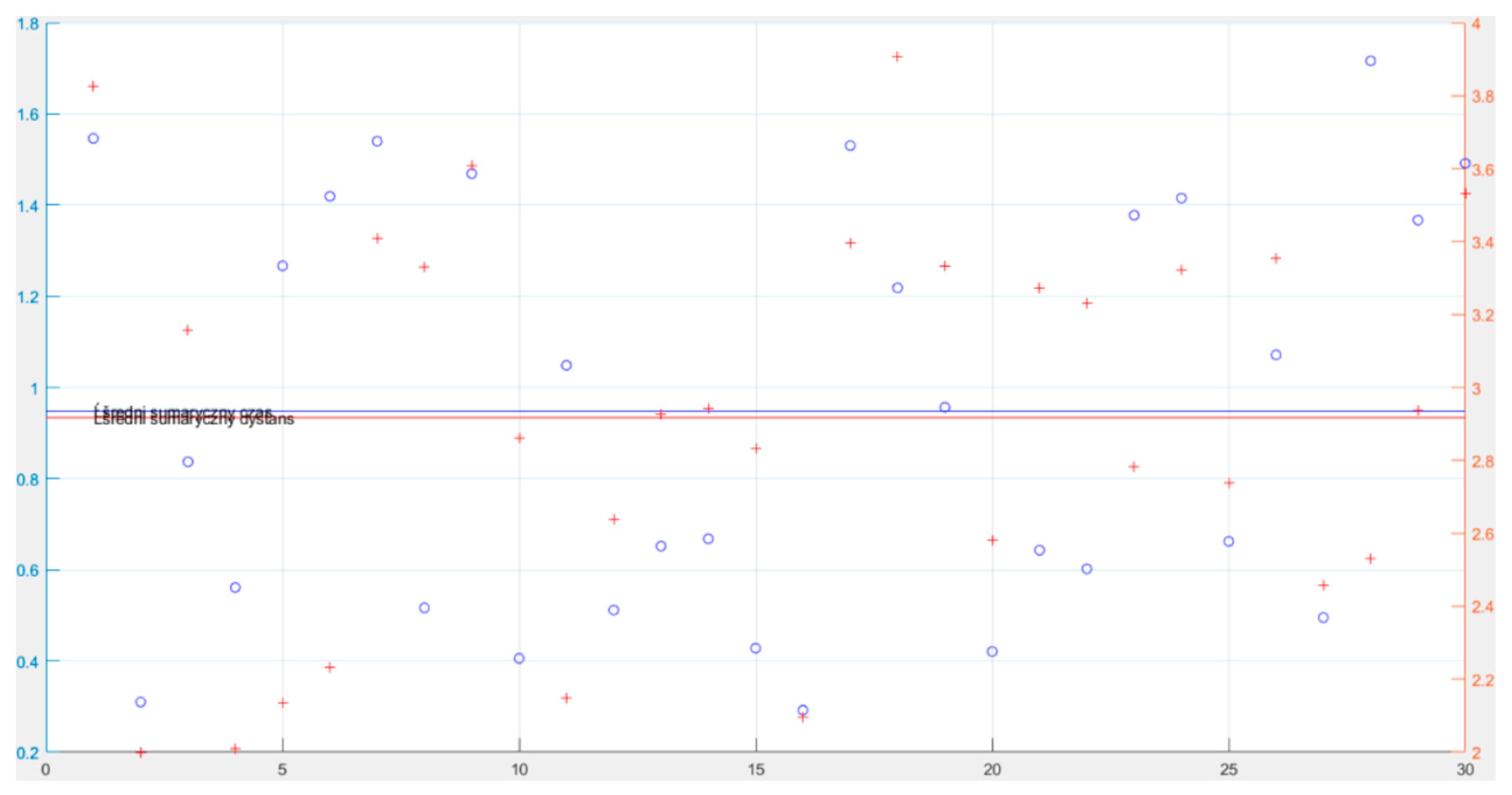 Energies 17 01758 g006