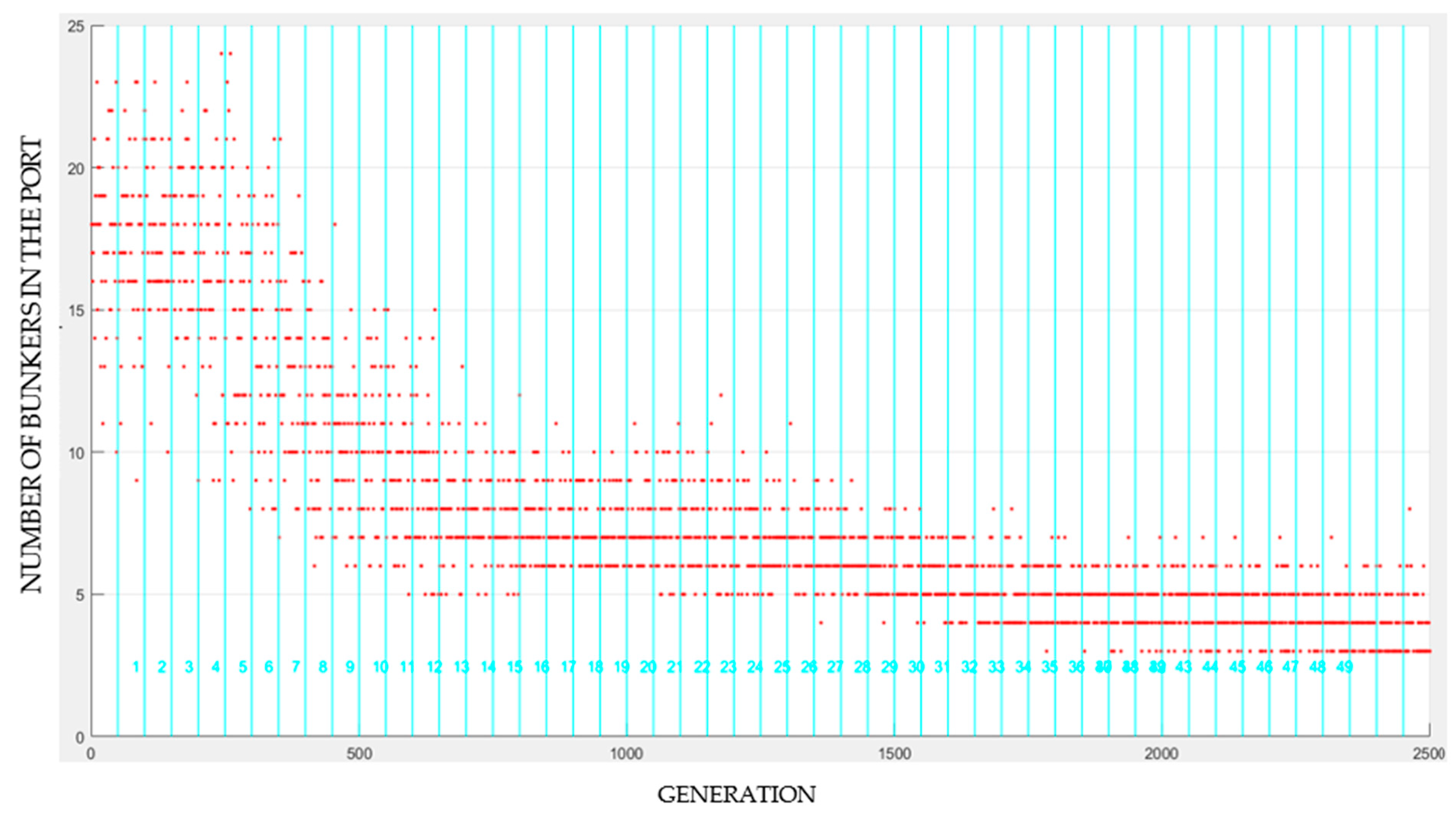 Energies 17 01758 g008