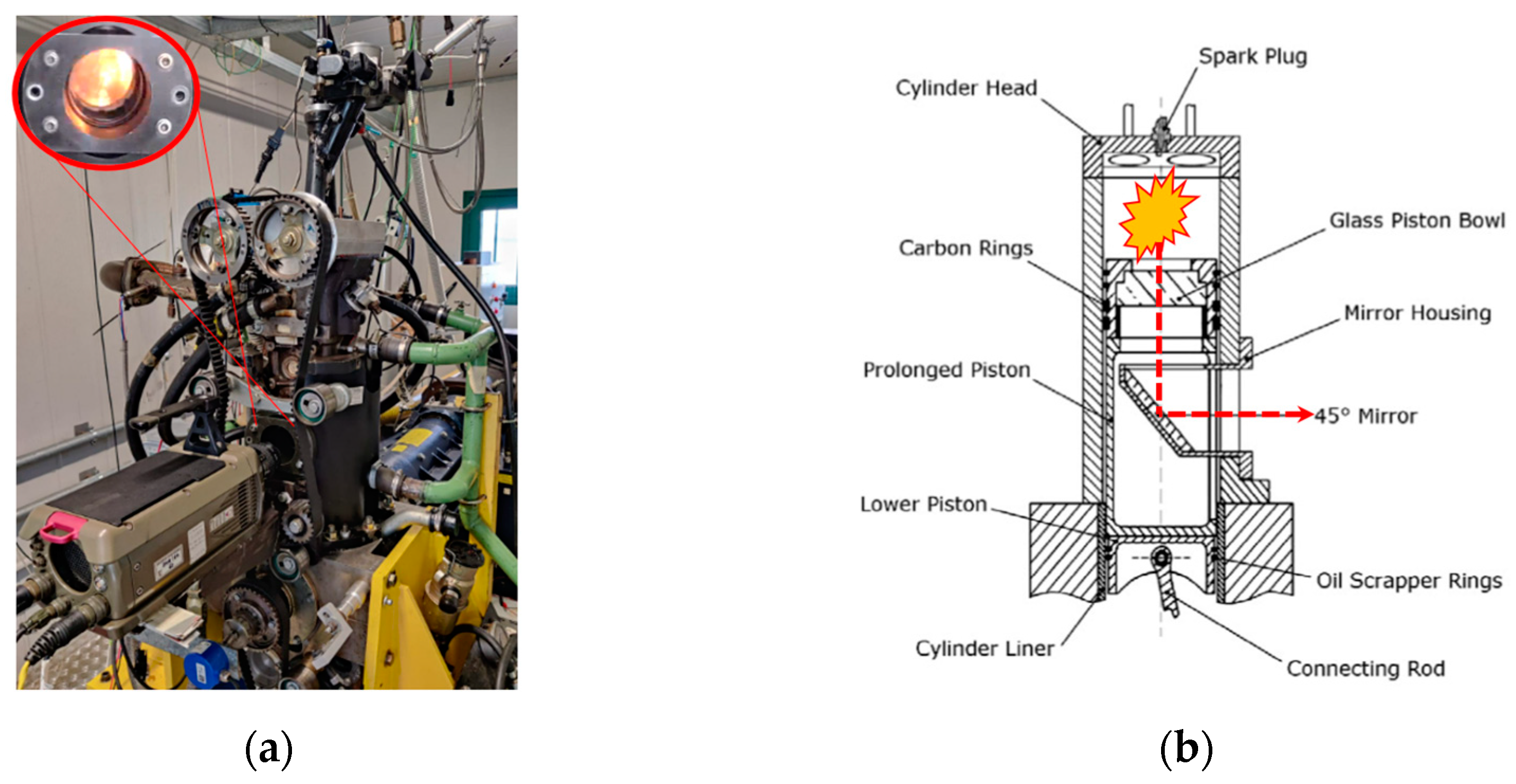 Energies | Free Full-Text | Advanced Flame front Detection in ...