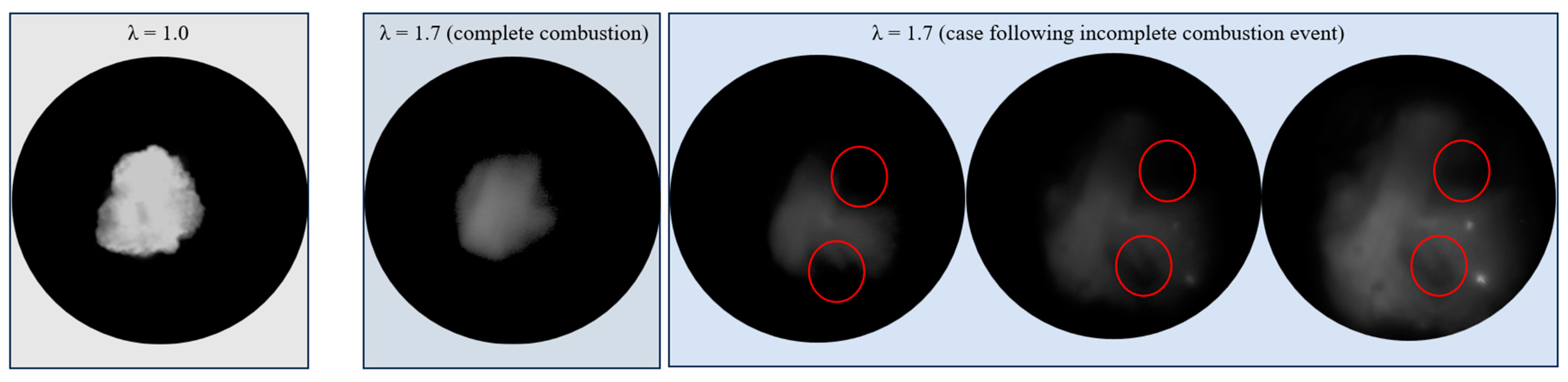 Energies | Free Full-Text | Advanced Flame front Detection in ...