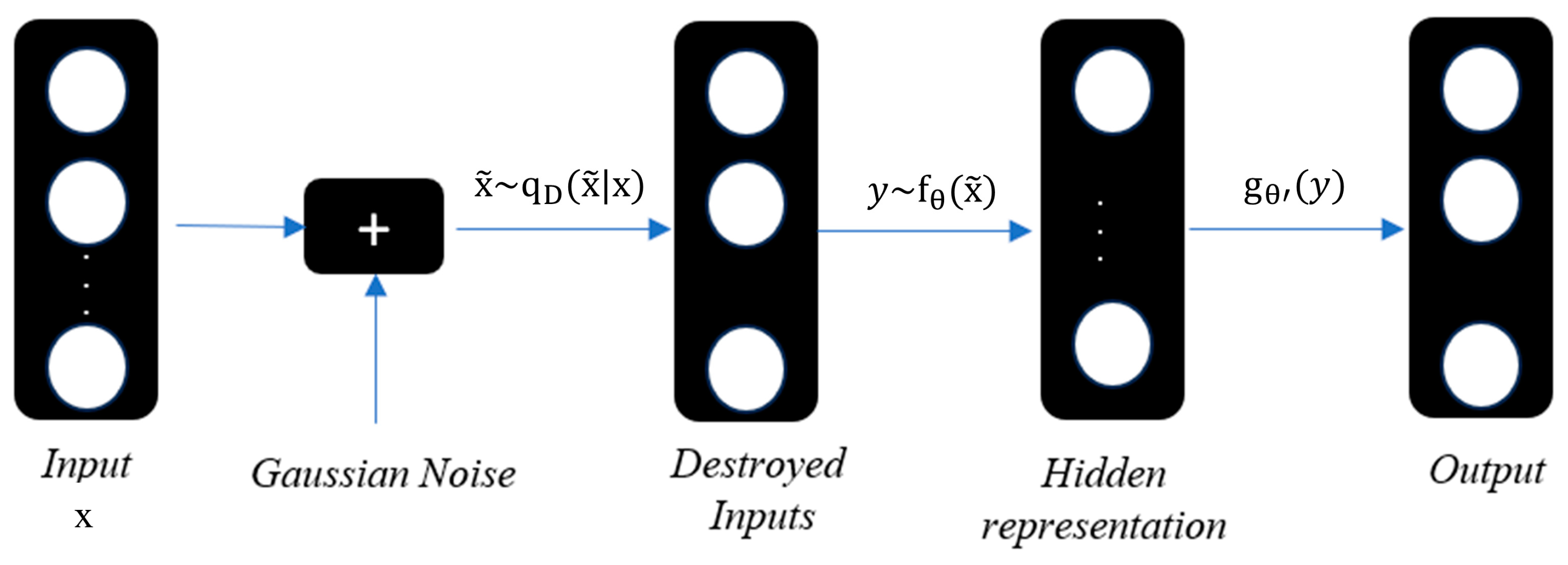 Energies | Free Full-Text | Advanced Flame front Detection in ...