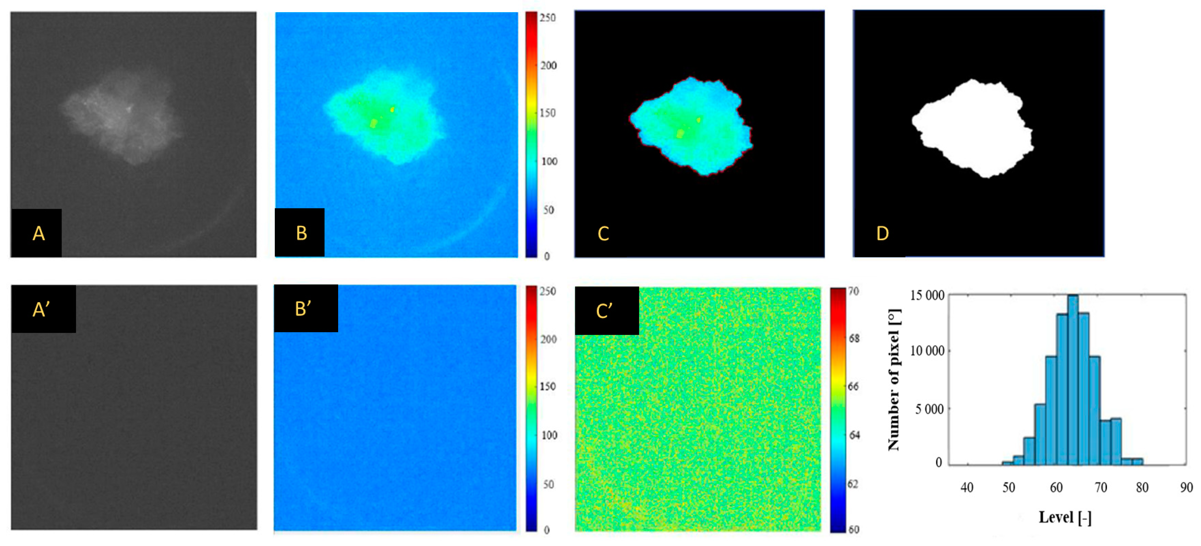 Energies 17 01759 g007