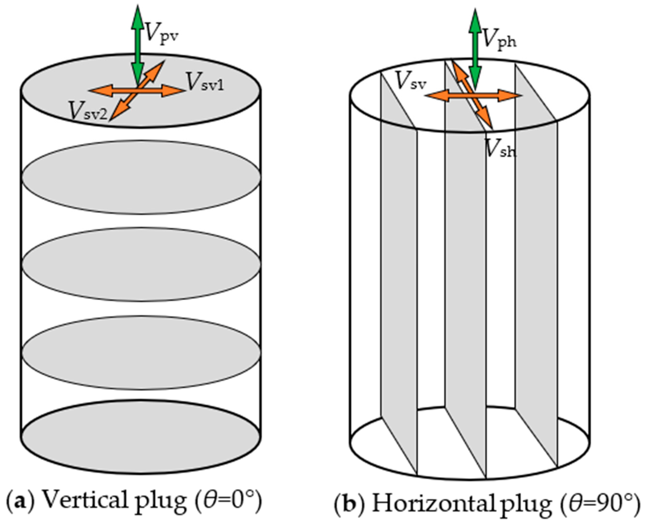 Energies 17 01761 g005