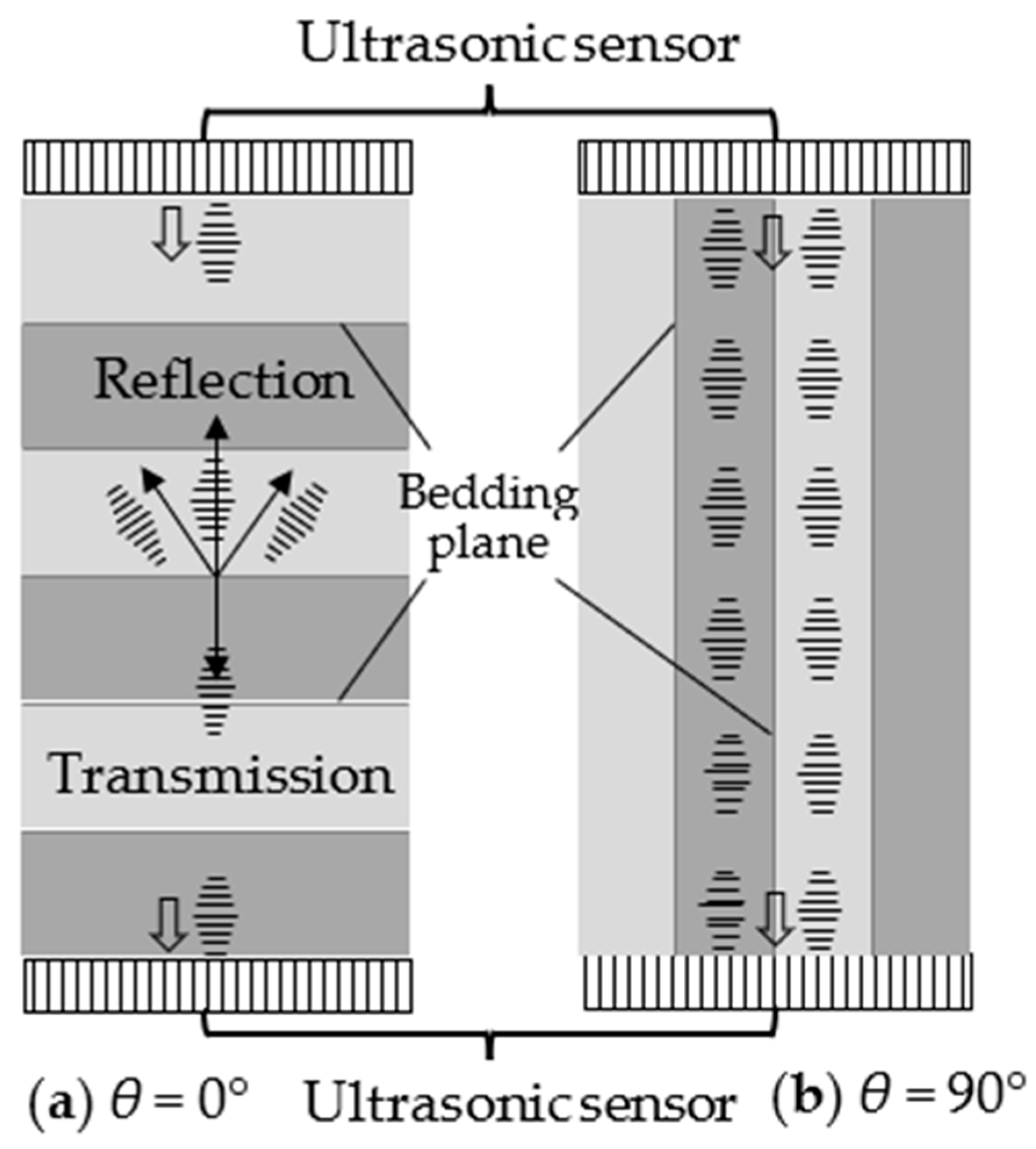 Energies 17 01761 g006