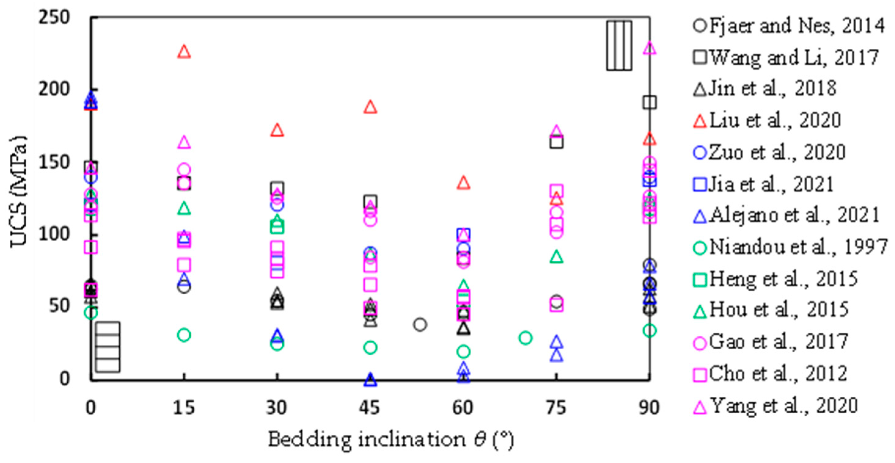 Energies 17 01761 g008