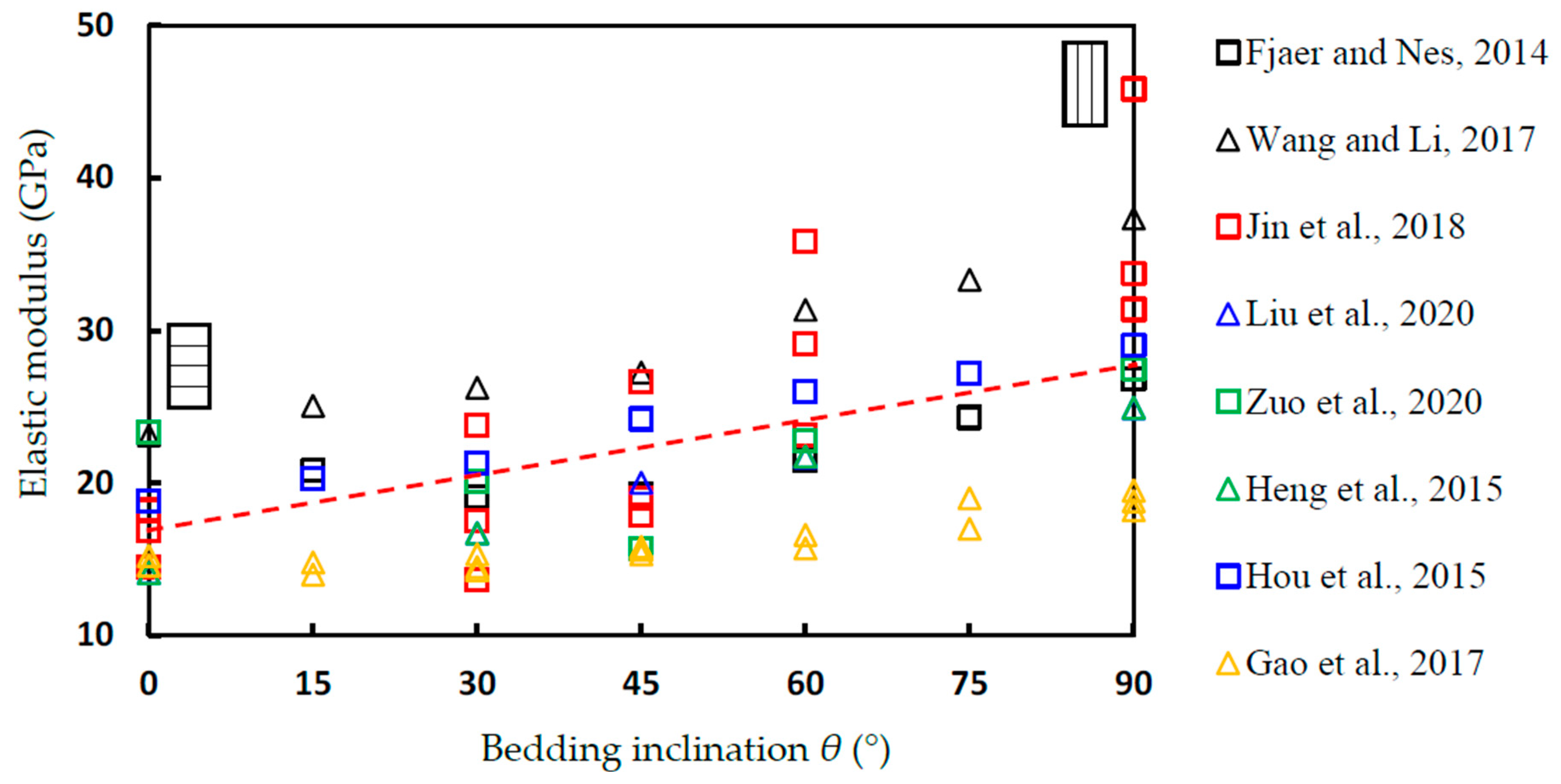 Energies 17 01761 g011
