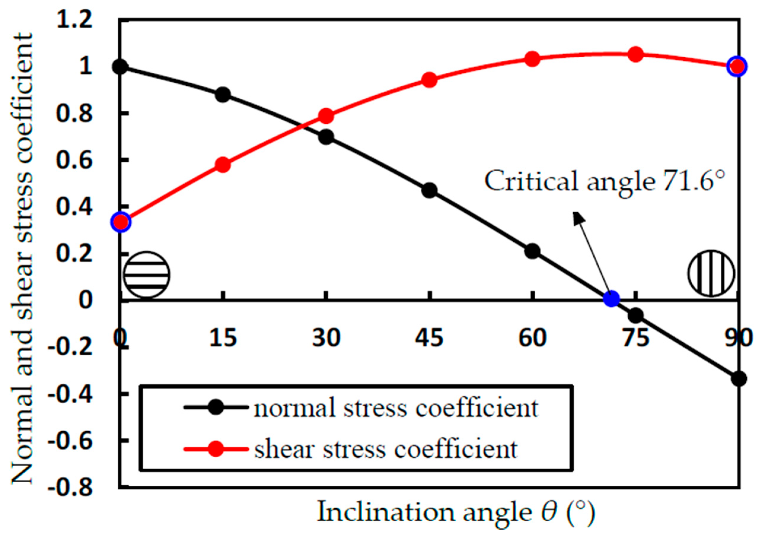 Energies 17 01761 g015