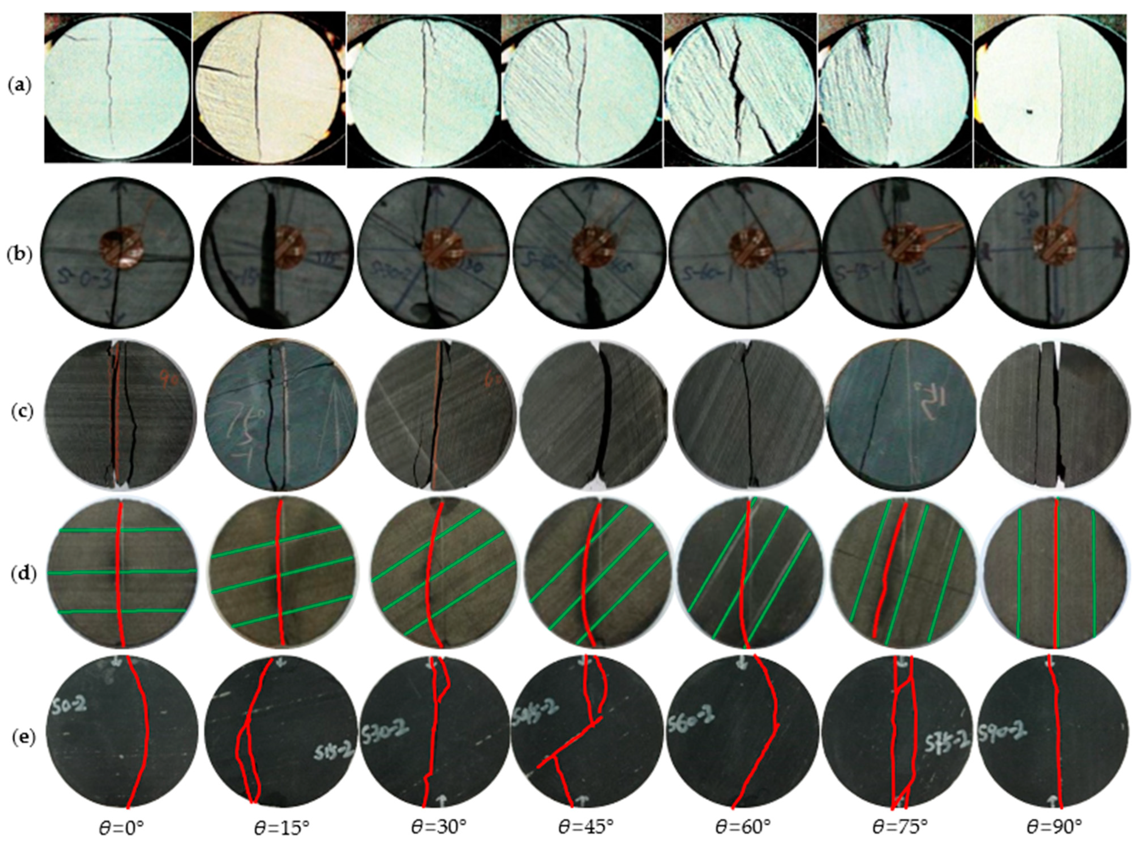 Energies 17 01761 g016