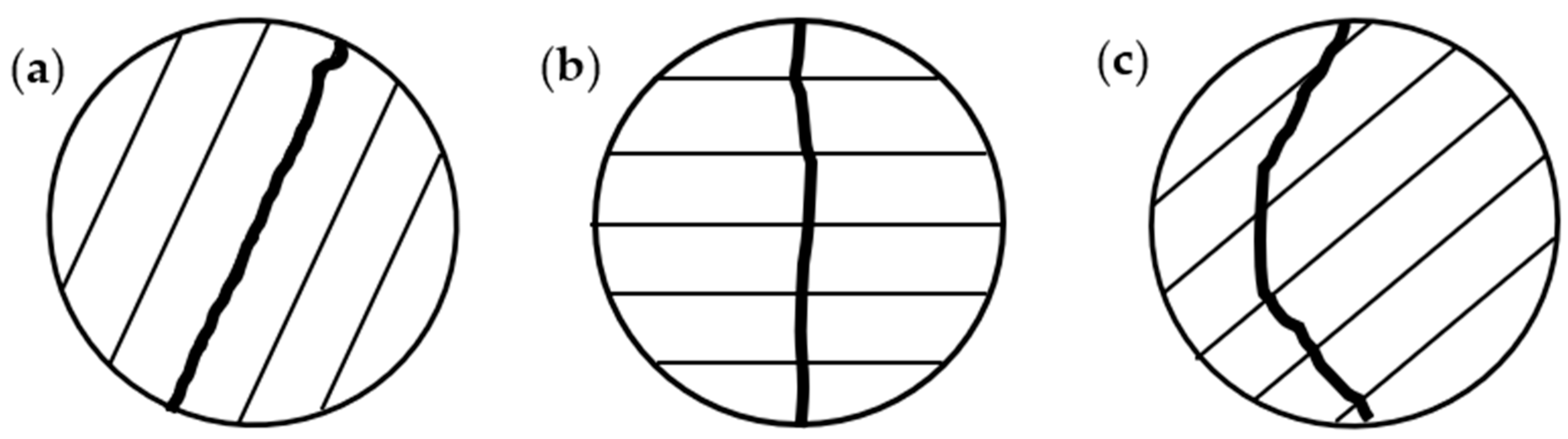 Energies 17 01761 g017